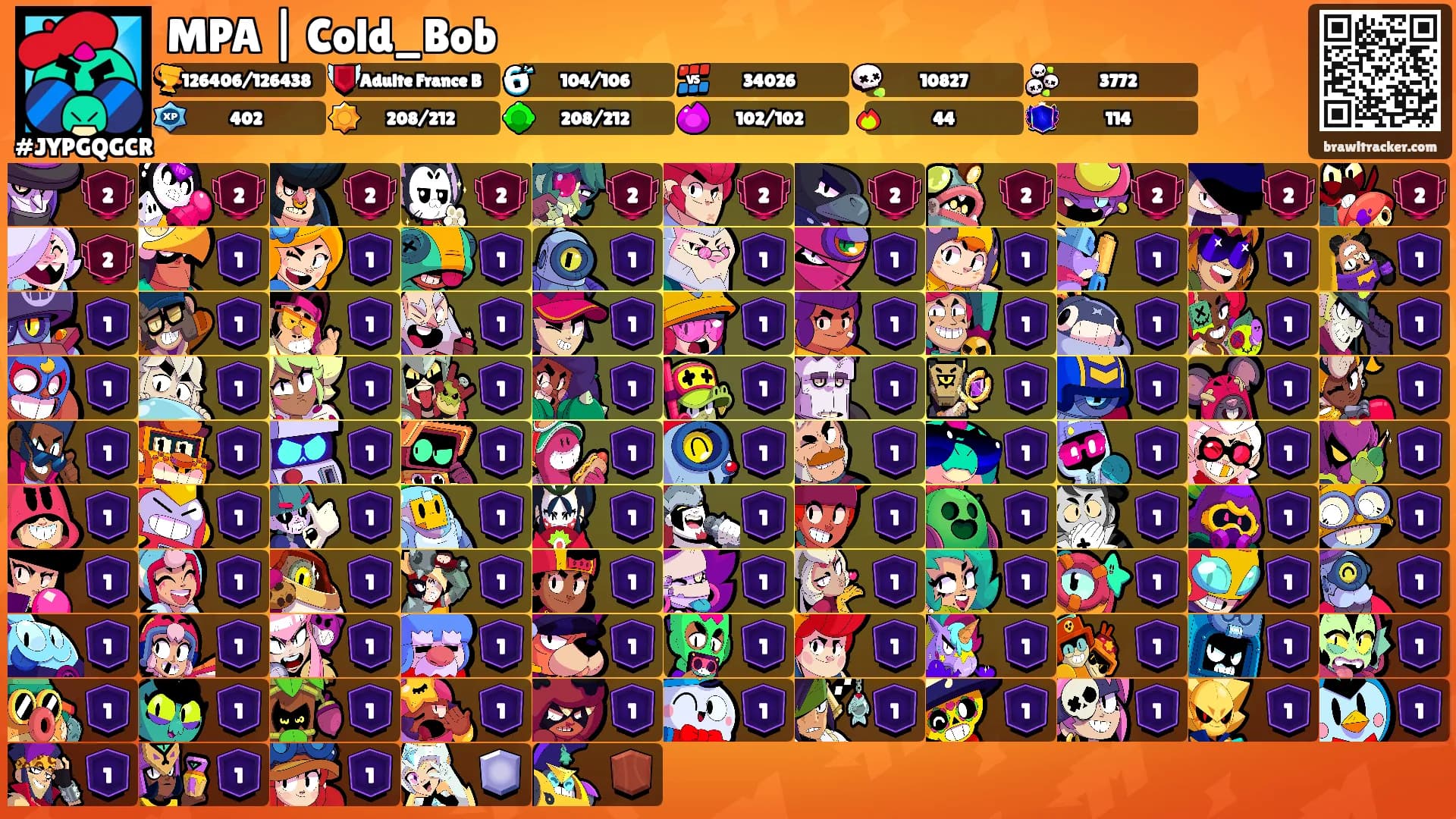 MPA | Cold_Bob's Ranks