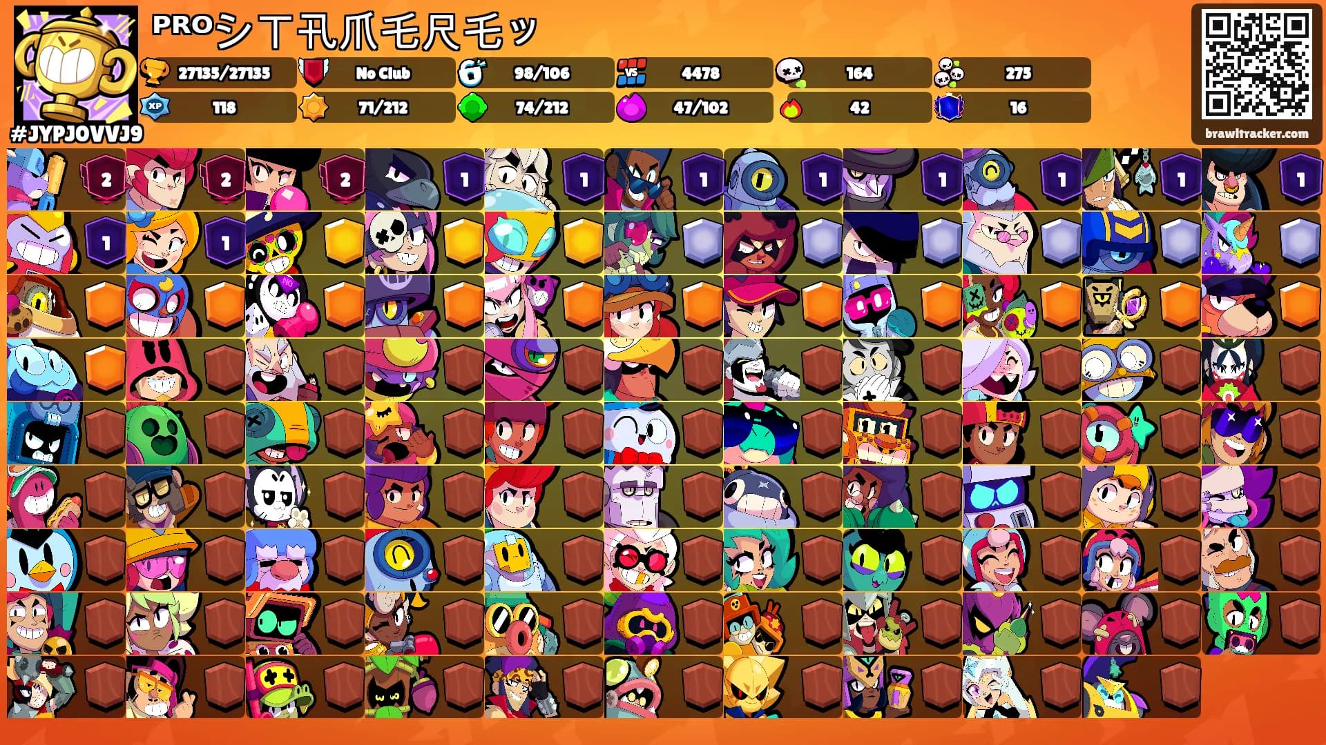 ᴾᴿᴼシㄒ卂爪乇尺乇ッ's Ranks
