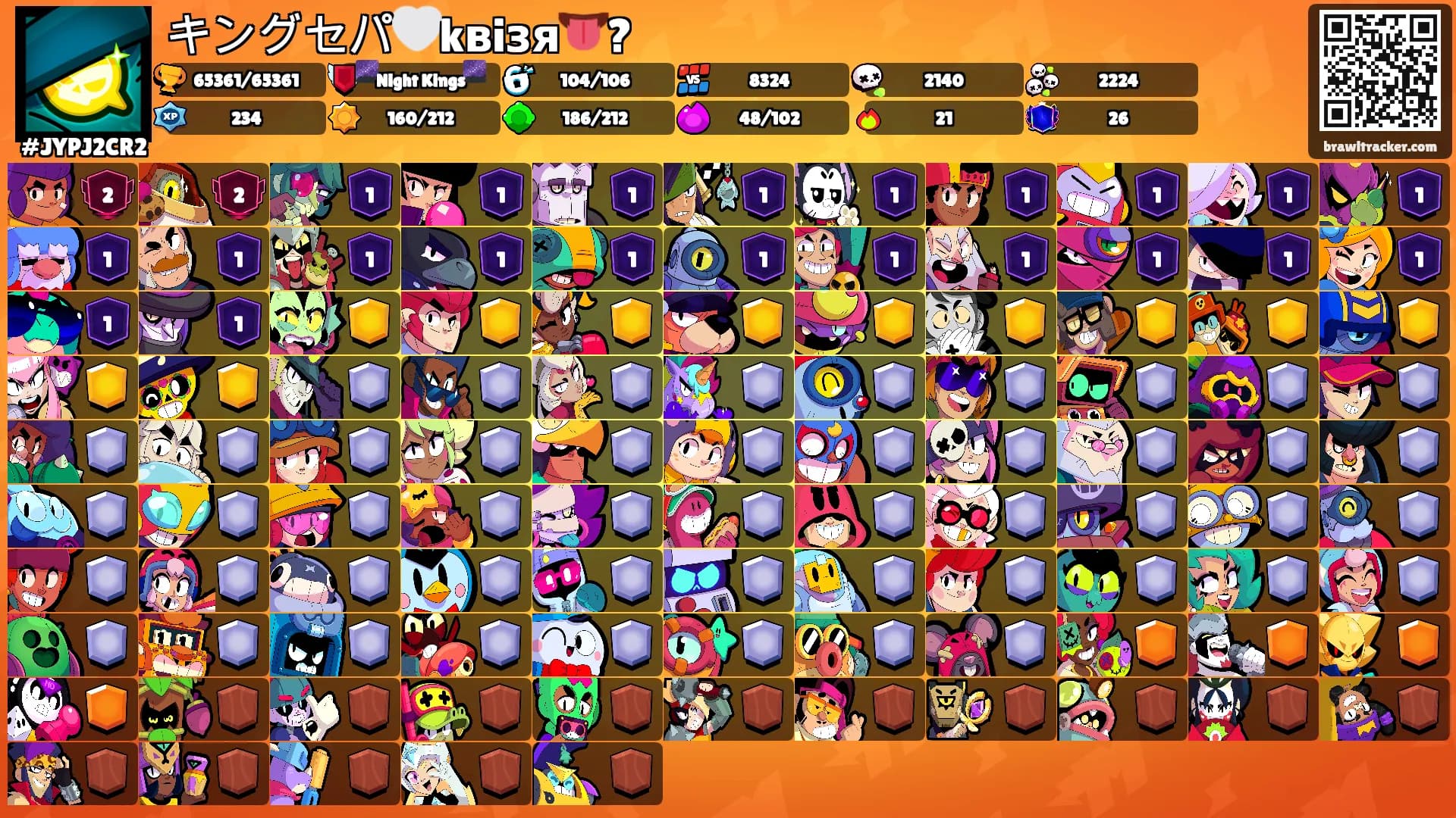 キングセパ🤍kвiзя👅?'s Ranks