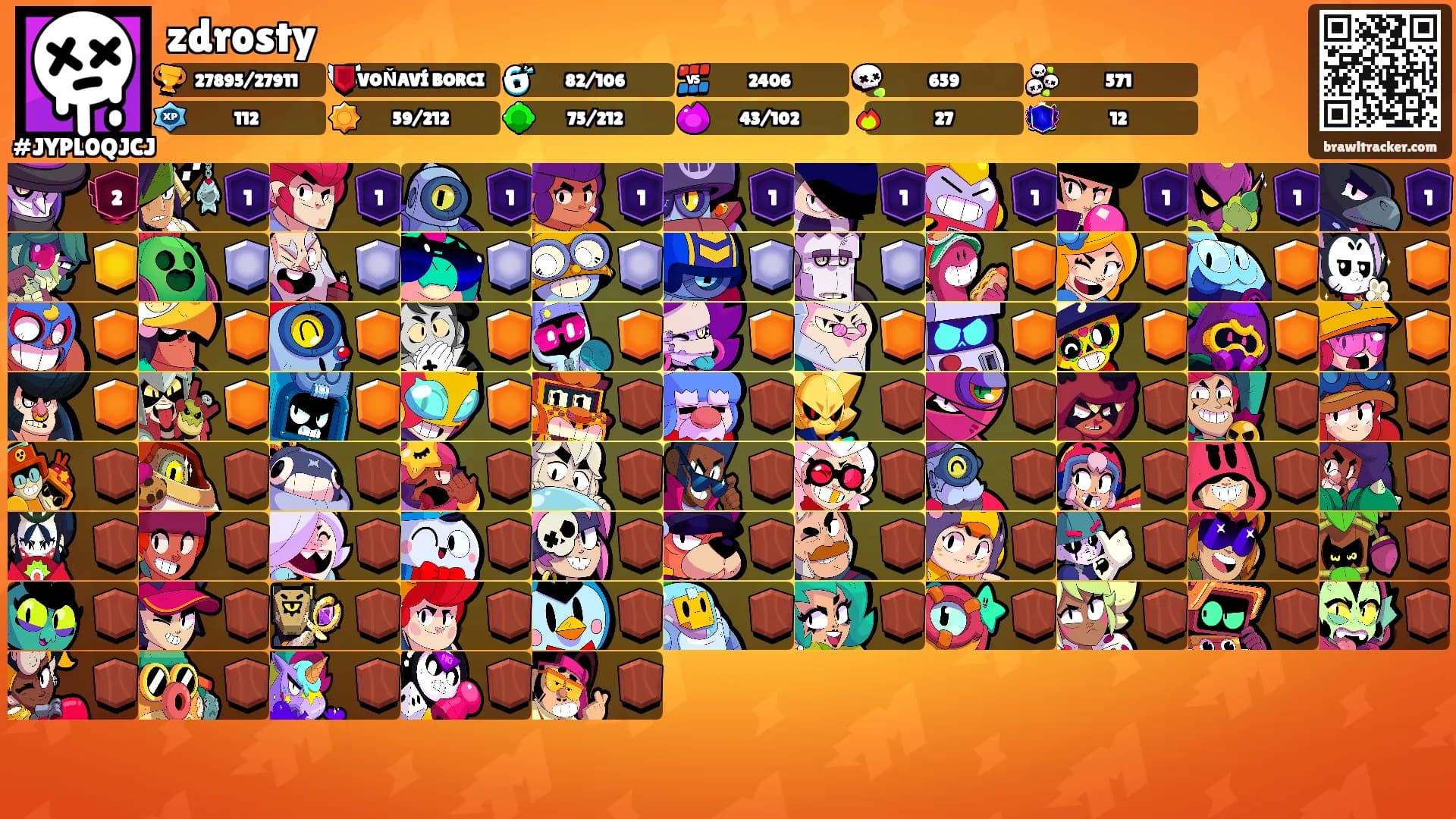zdrosty's Ranks