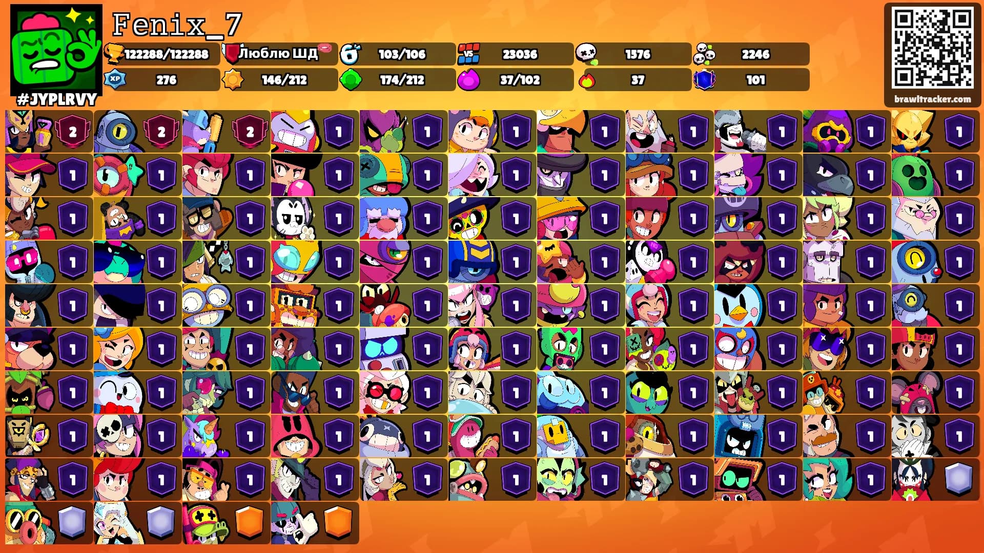 𝙵𝚎𝚗𝚒𝚡_𝟽's Ranks