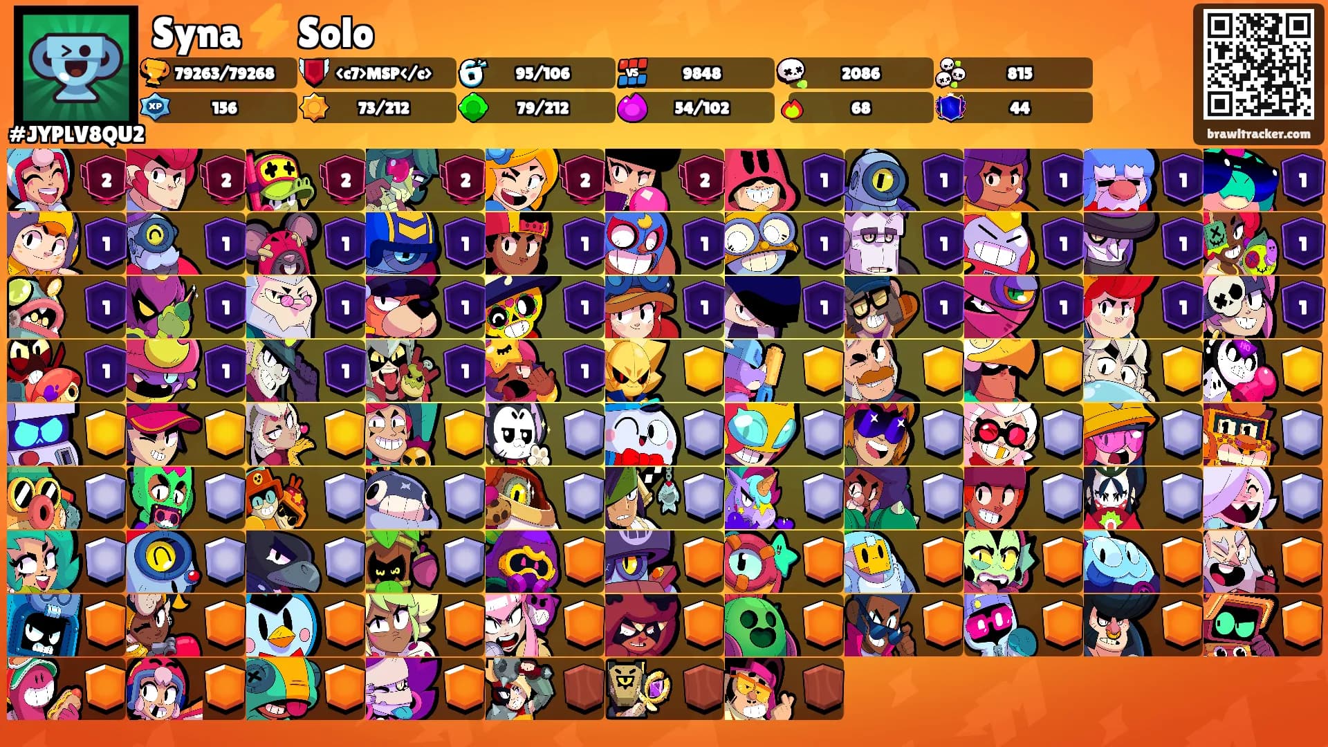 Syna ⚡️ Solo's Ranks