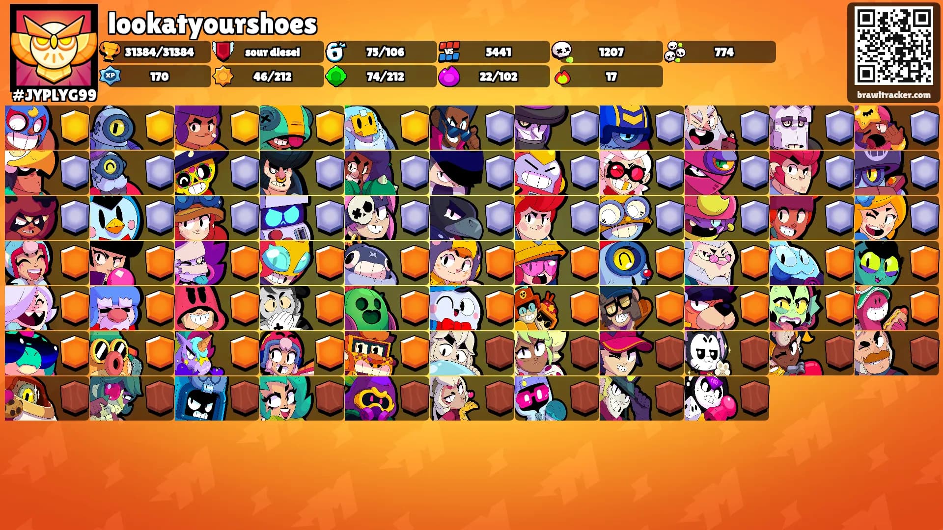 lookatyourshoes's Ranks