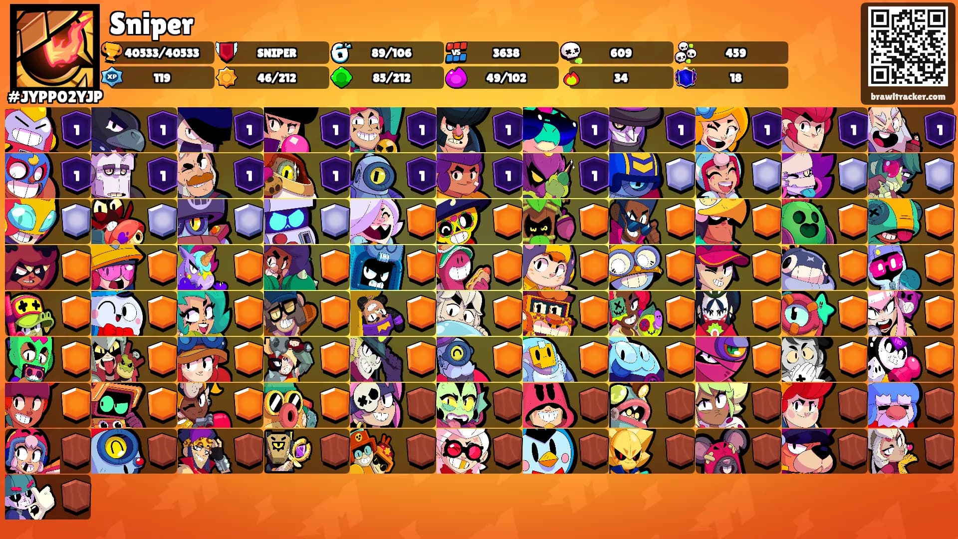 Sniper's Ranks