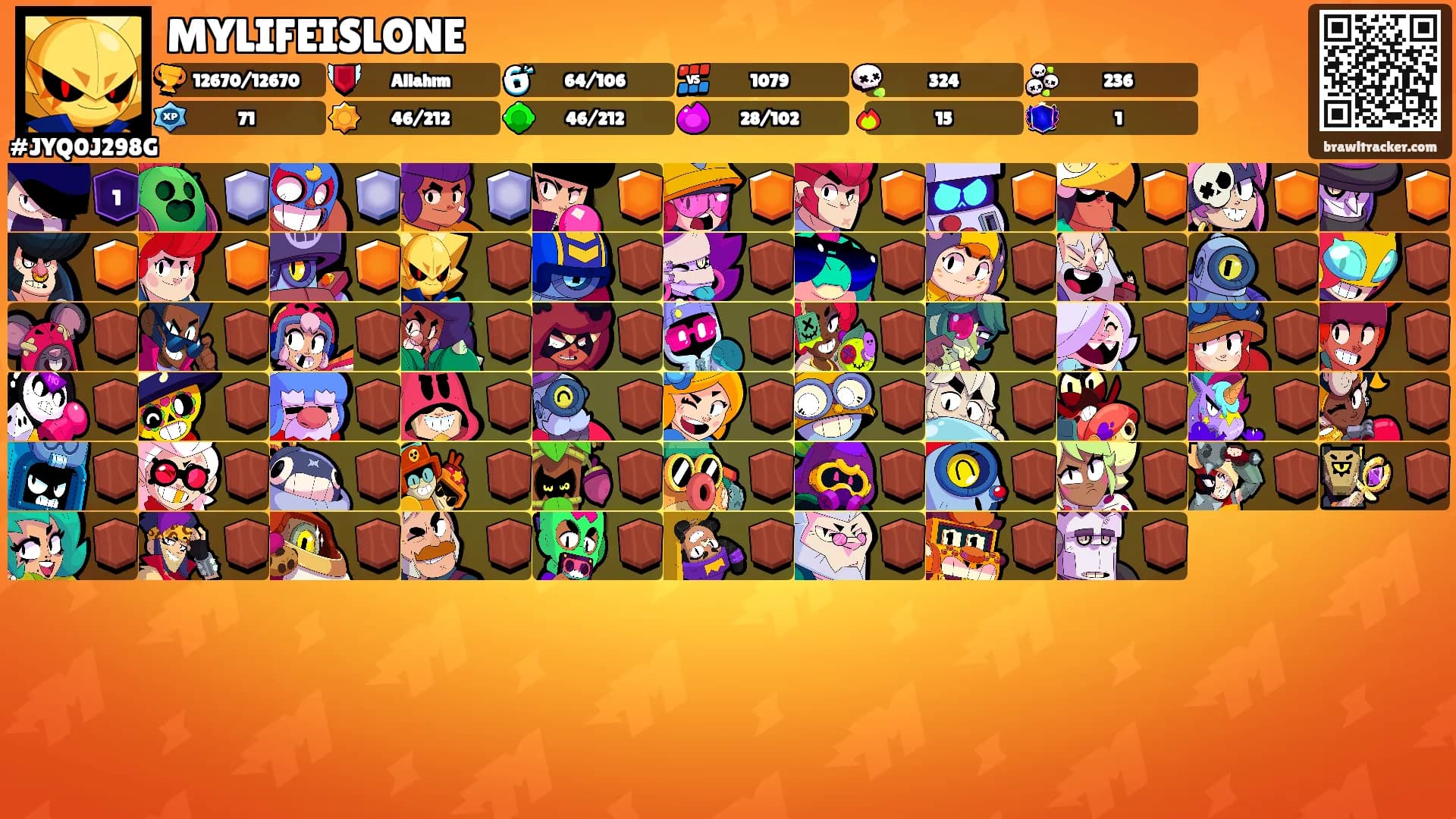 MYLIFEISLONE's Ranks