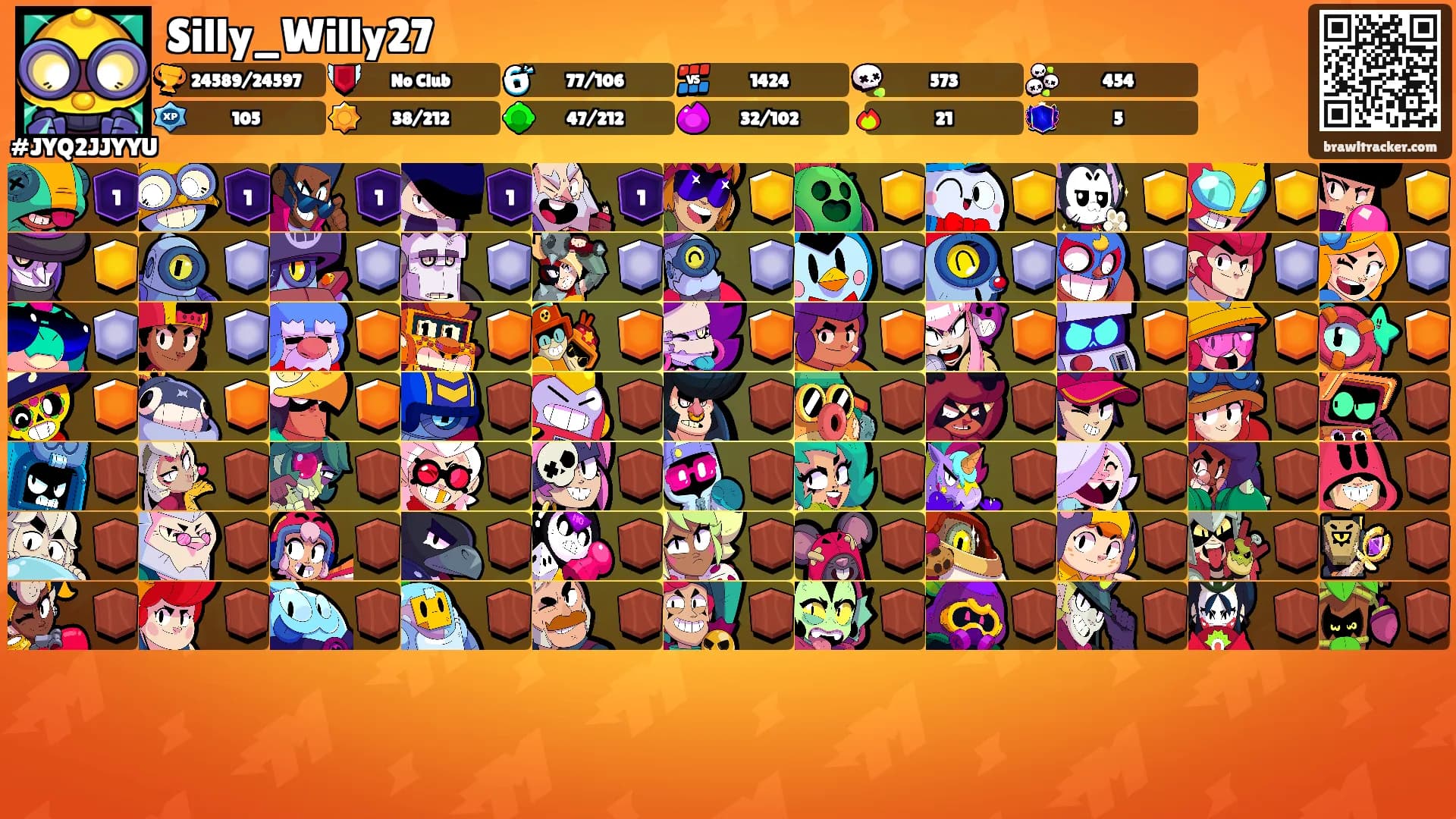 Silly_Willy27's Ranks