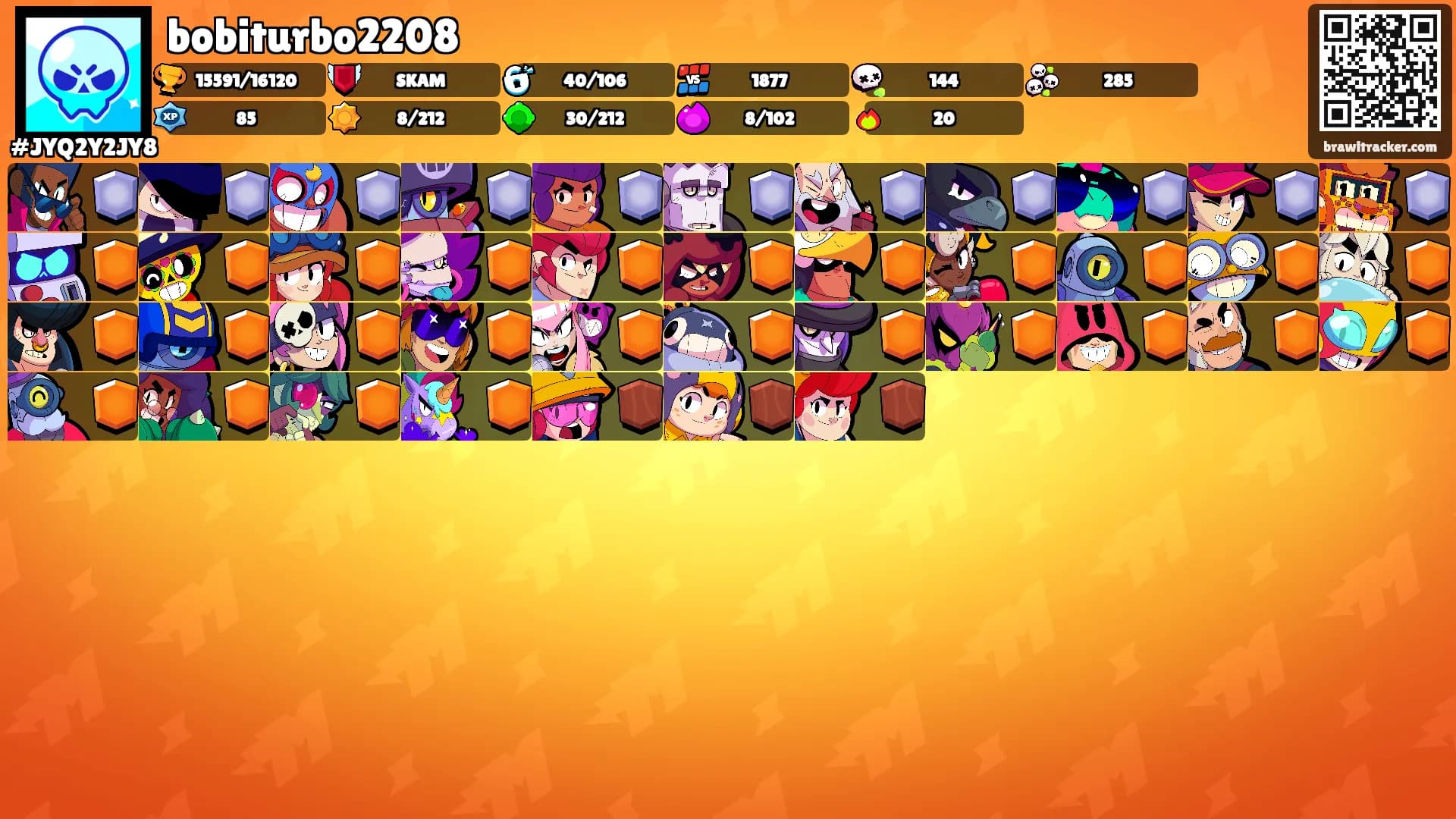 bobiturbo2208's Ranks