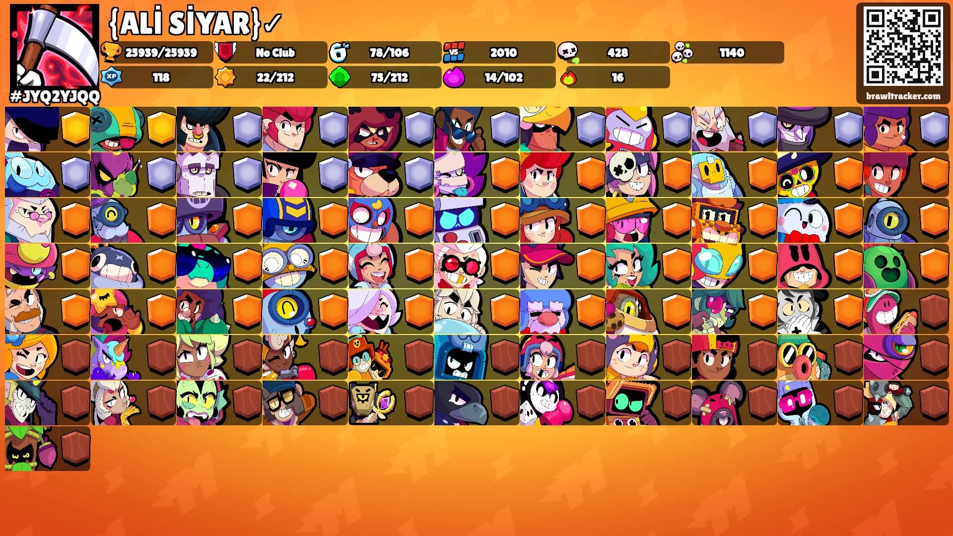 {ALİ SİYAR}✓'s Ranks