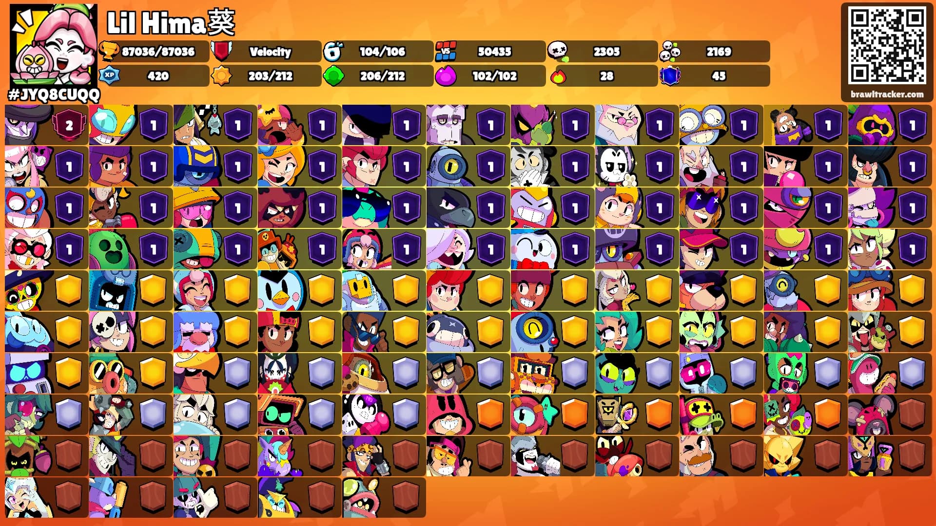 Lil Hima葵's Ranks