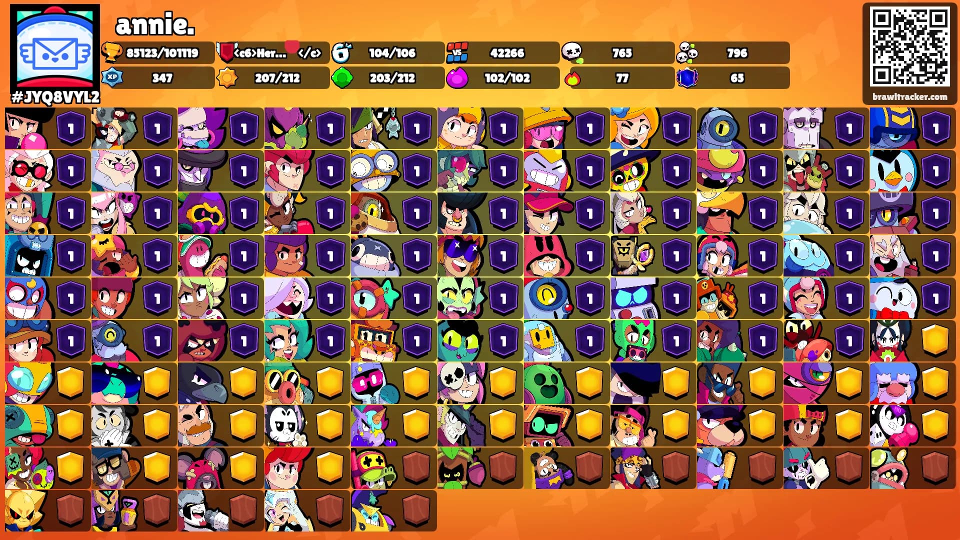𑣲annie.'s Ranks