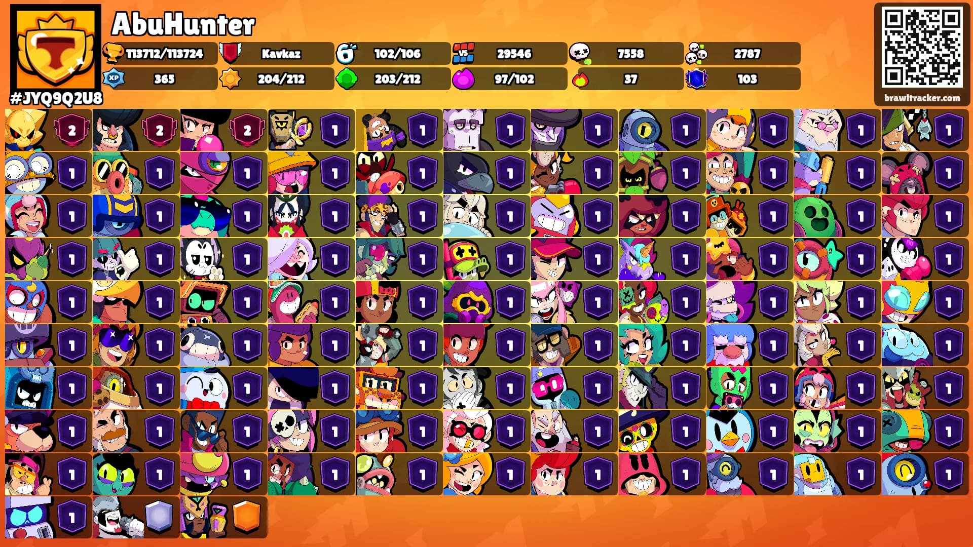 AbuHunter's Ranks