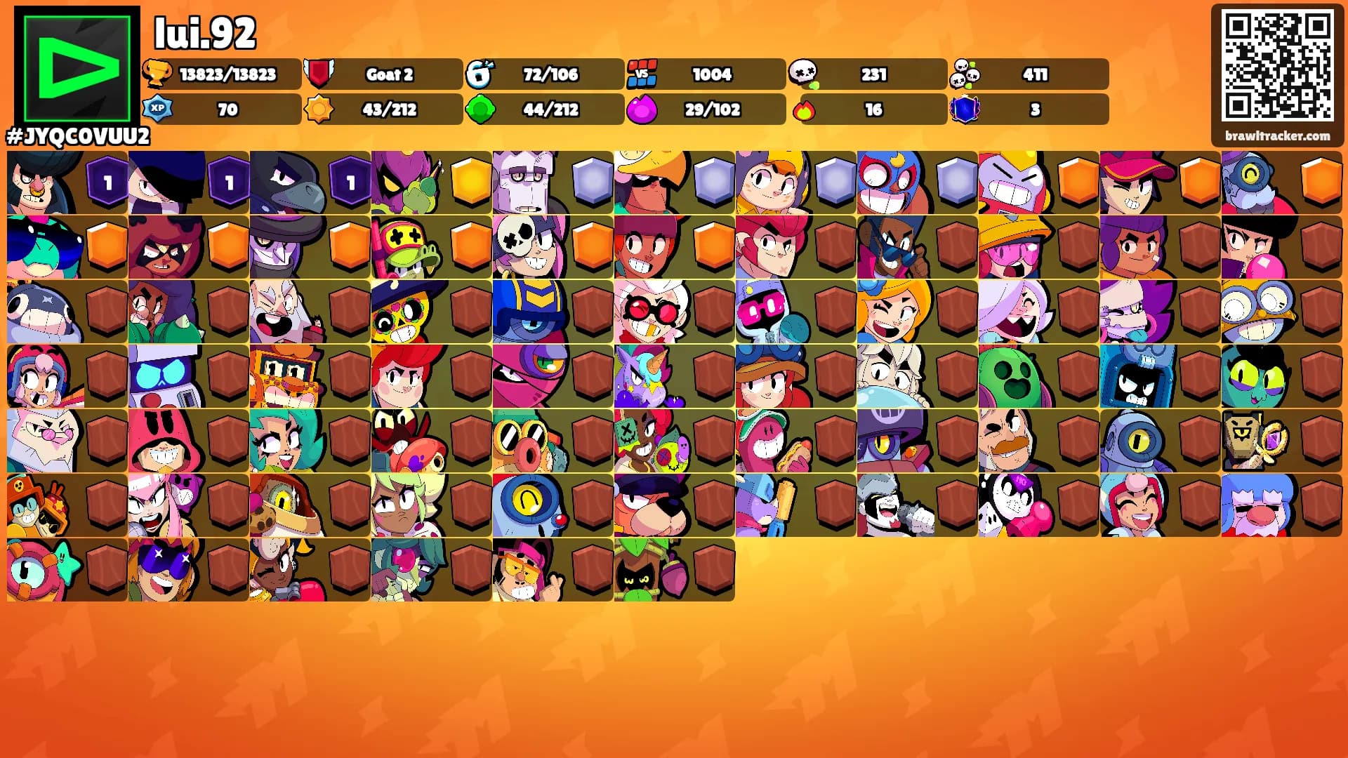 lui.92's Ranks