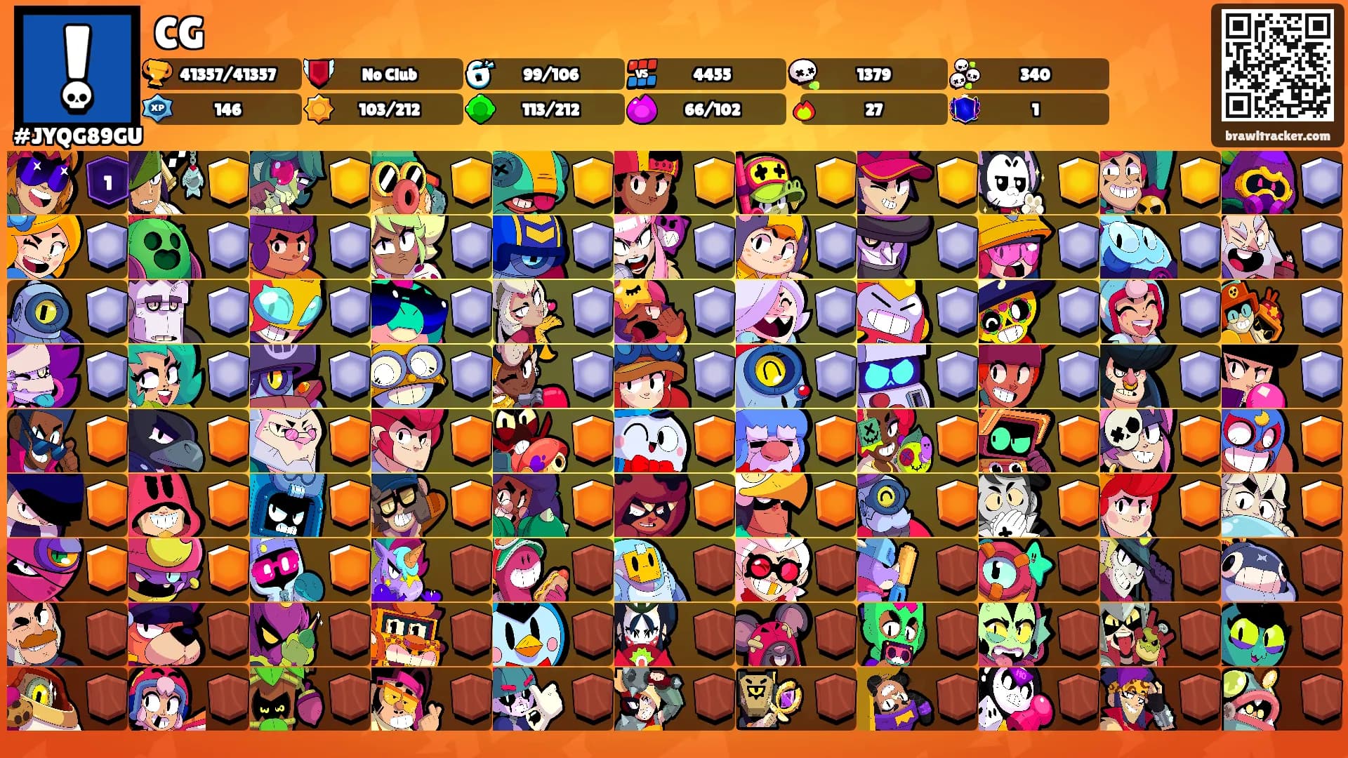 CG's Ranks