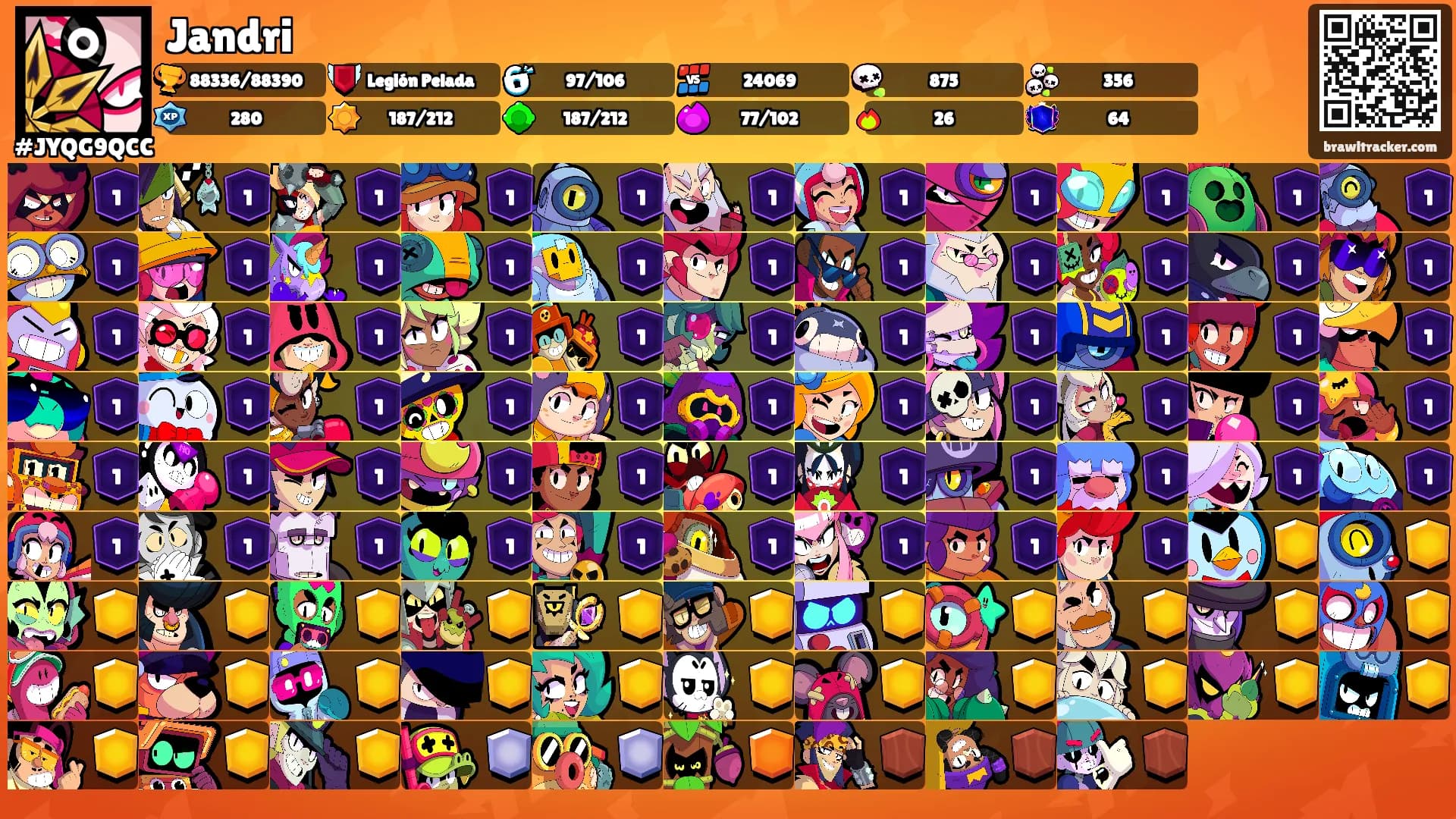 Jandri's Ranks