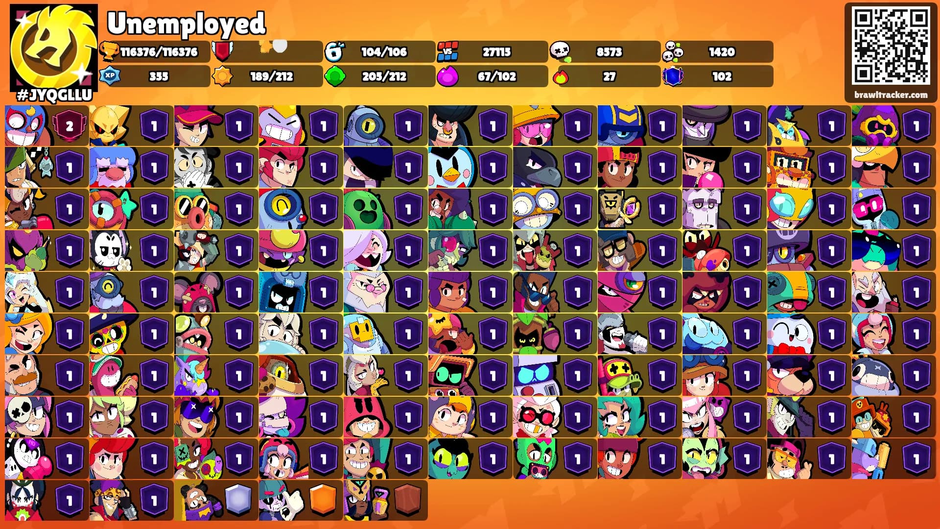 Unemployed's Ranks