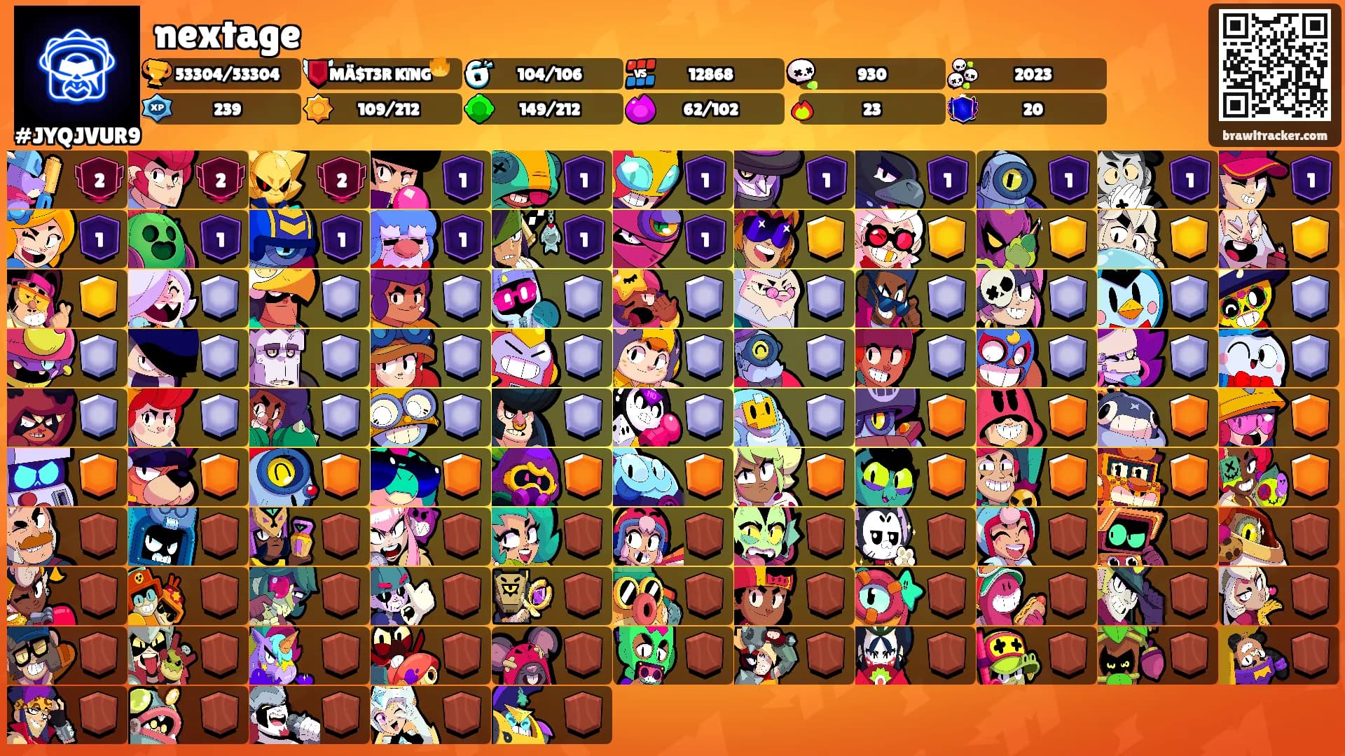 nextage's Ranks