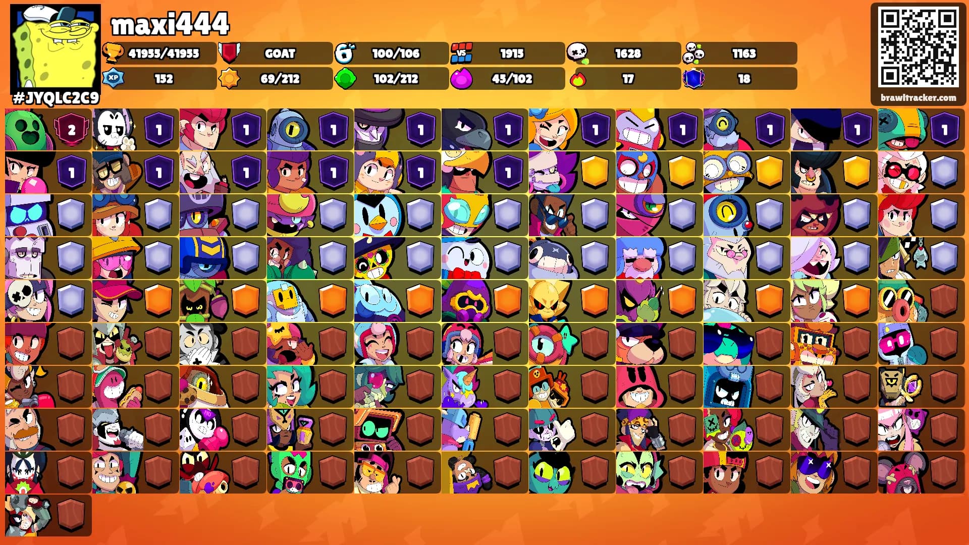 maxi444's Ranks