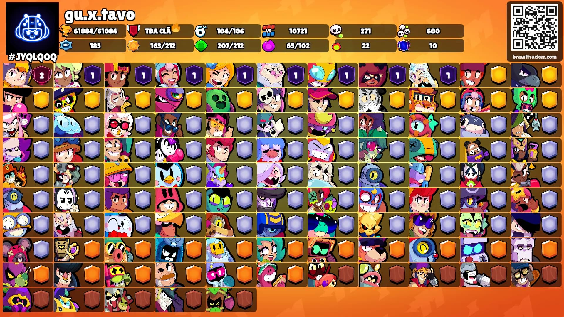 gu.x.tavo's Ranks