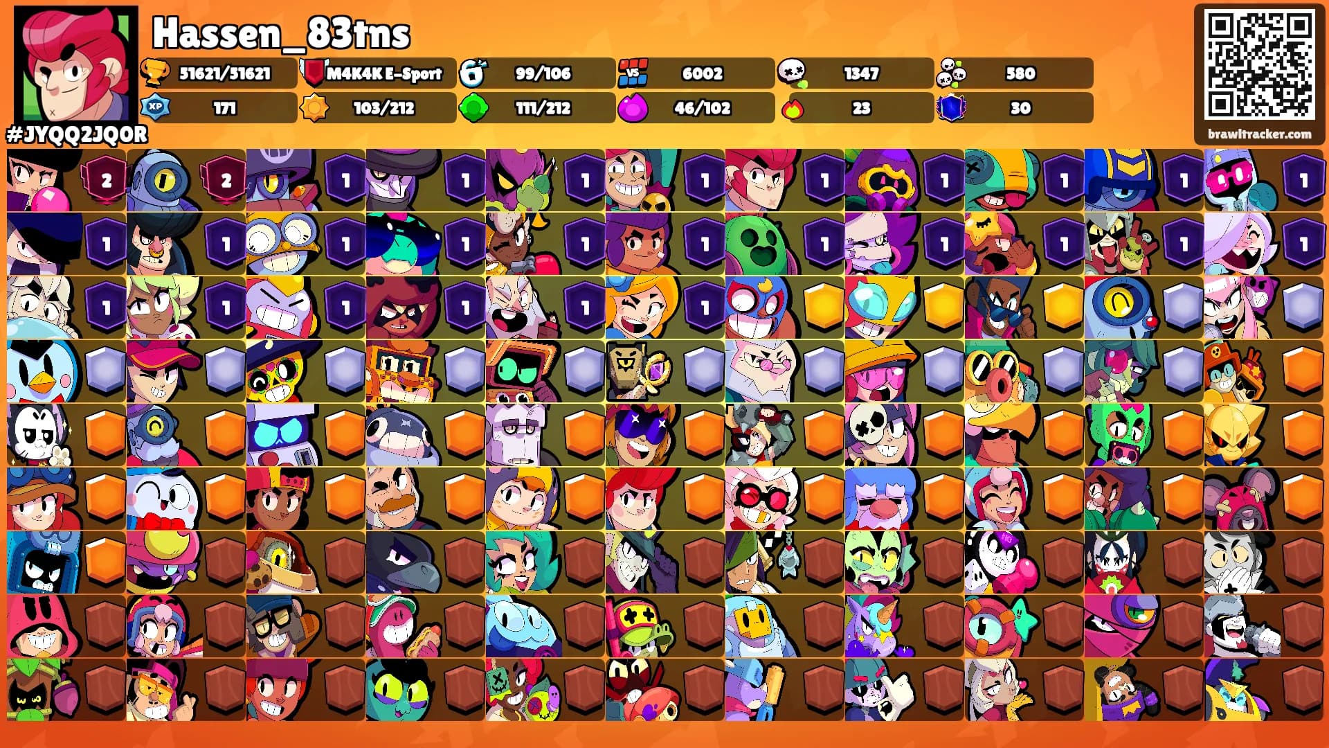 Hassen_83tns's Ranks