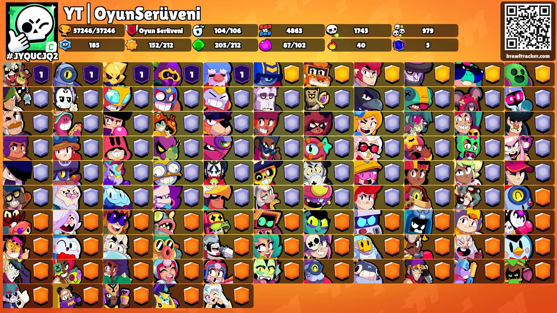 YT|OyunSerüveni's Ranks