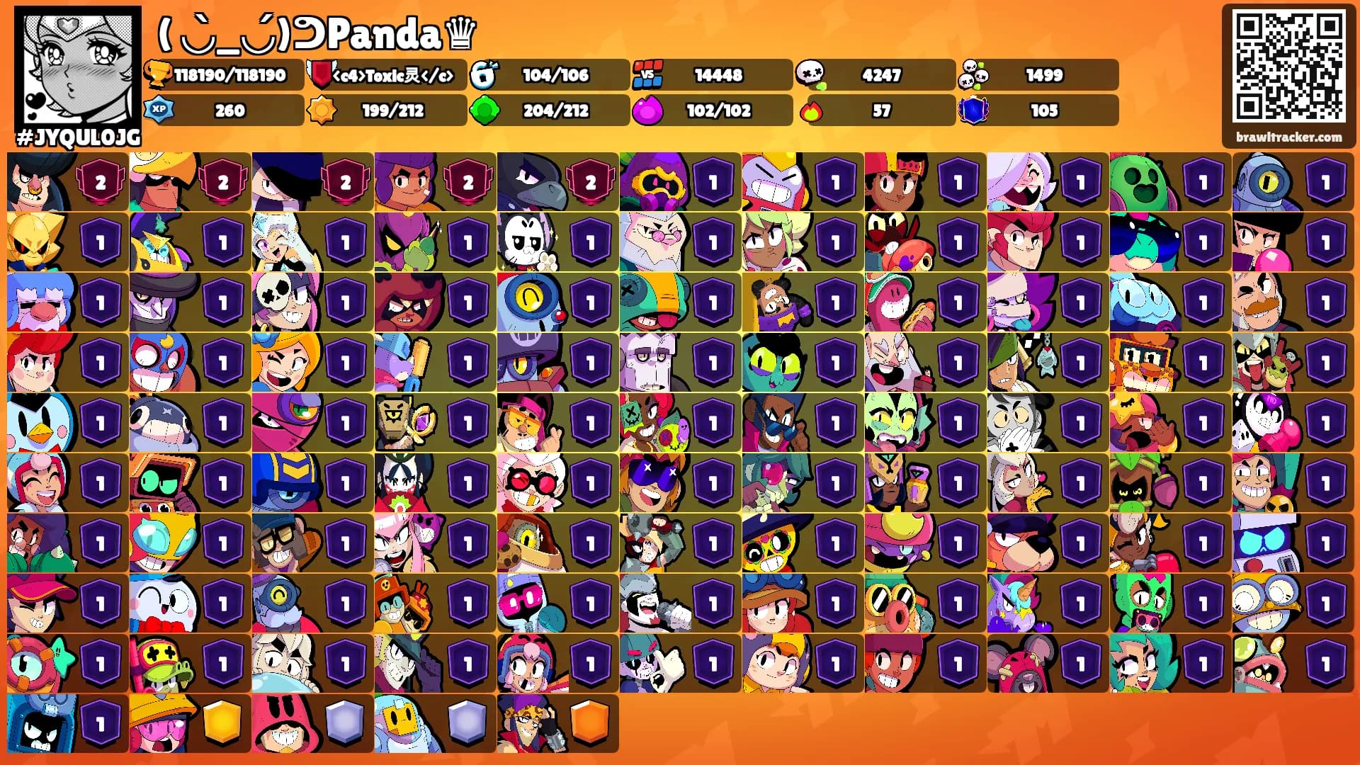 ( ◡̀_◡́)ᕤPanda♛'s Ranks