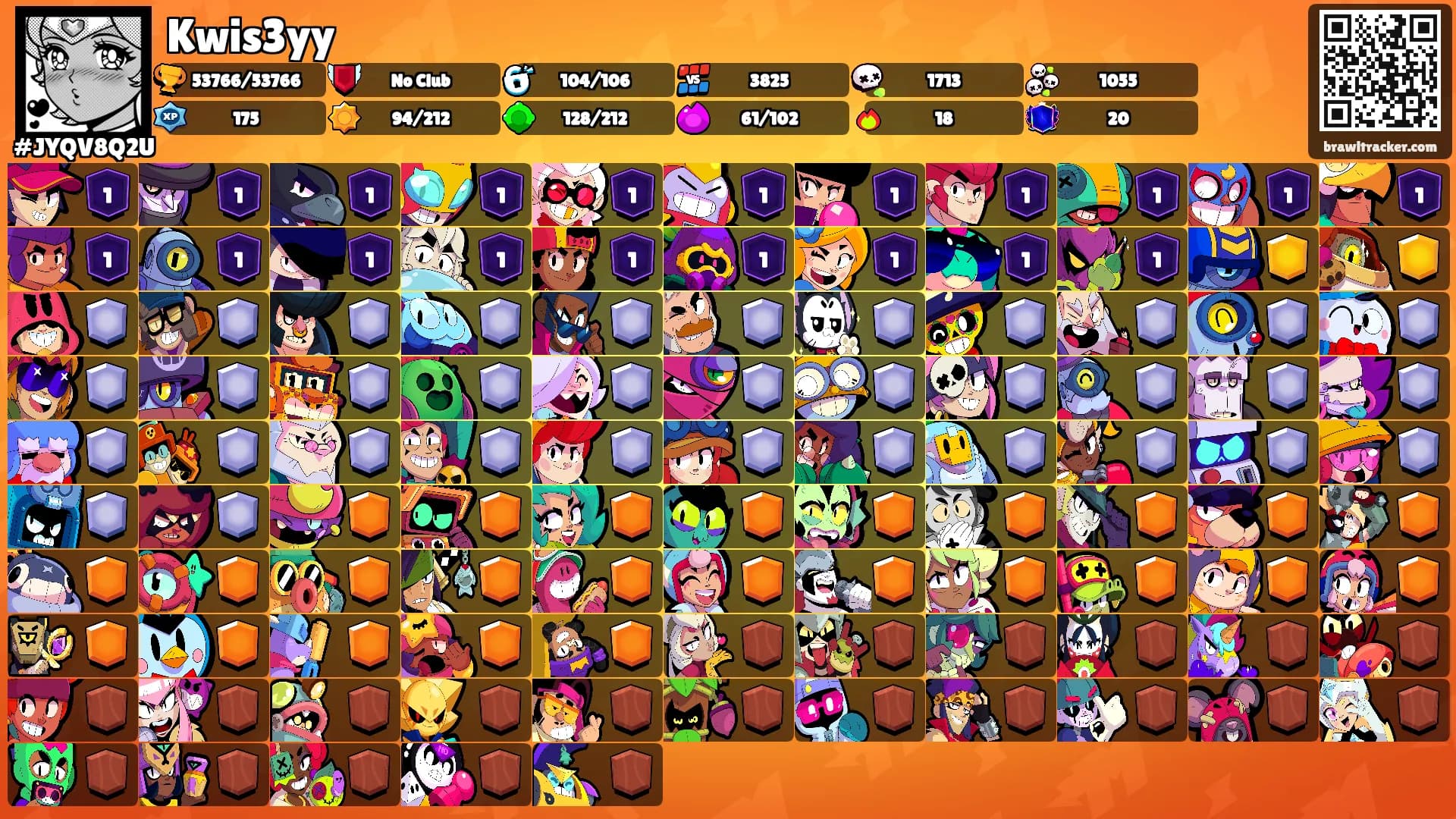 Kwis3yy's Ranks