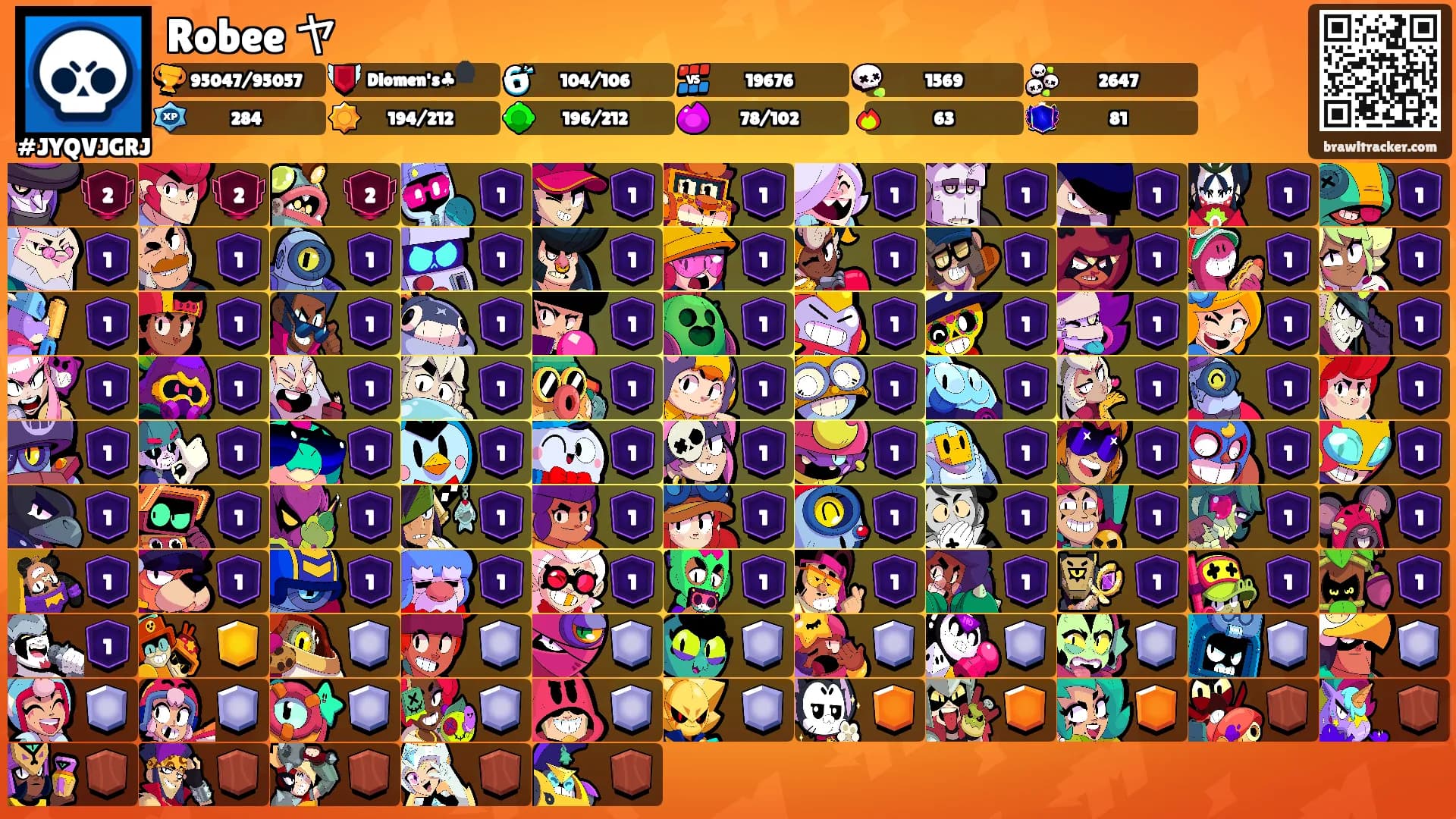 Robee ヤ's Ranks