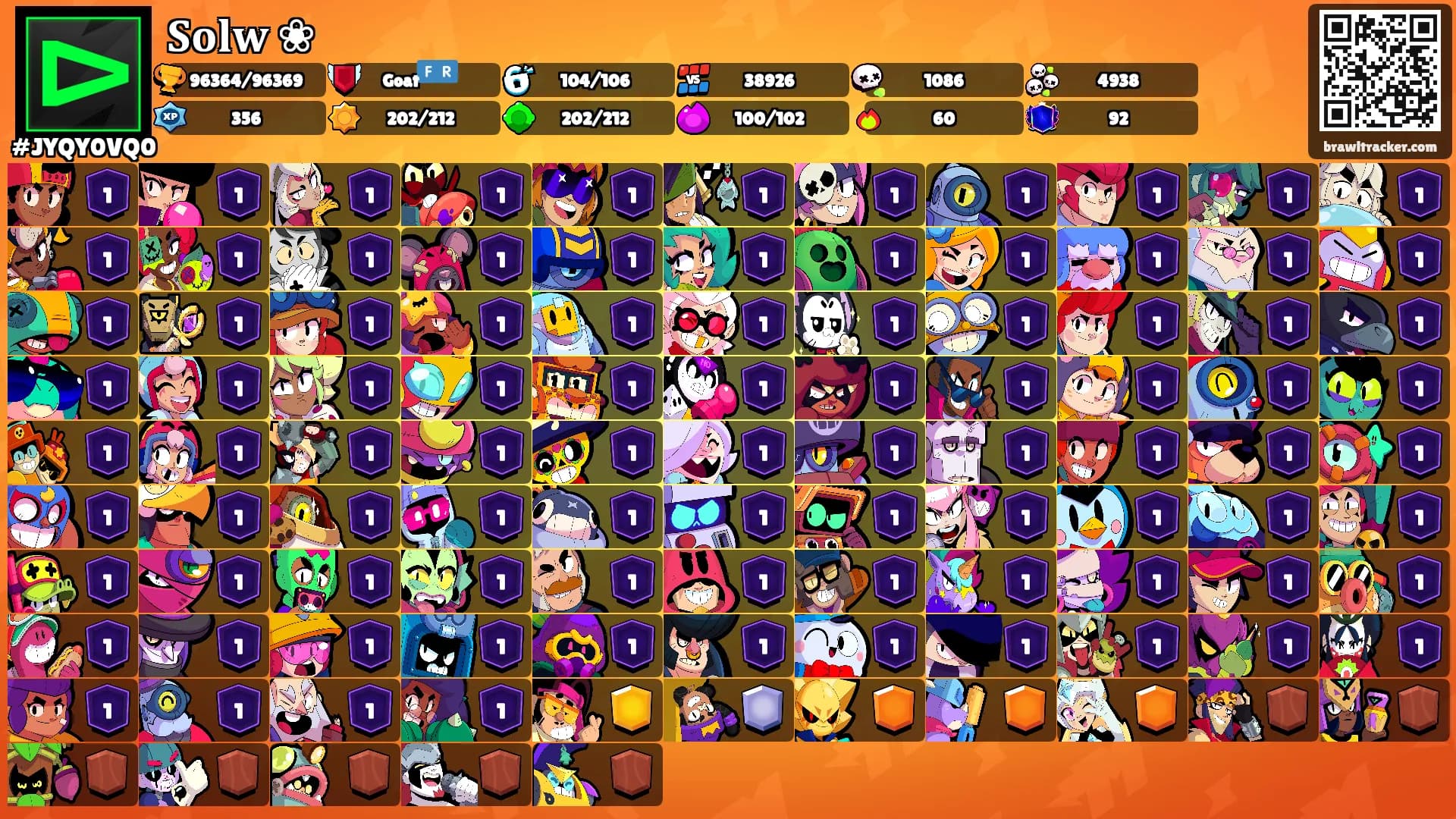𝐒𝐨𝐥𝐰 ❀'s Ranks