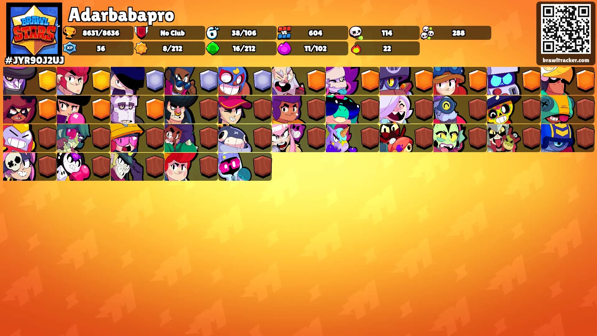 Adarbabapro's Ranks