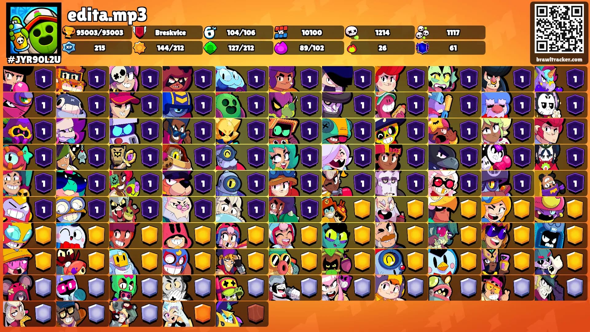 edita.mp3's Ranks