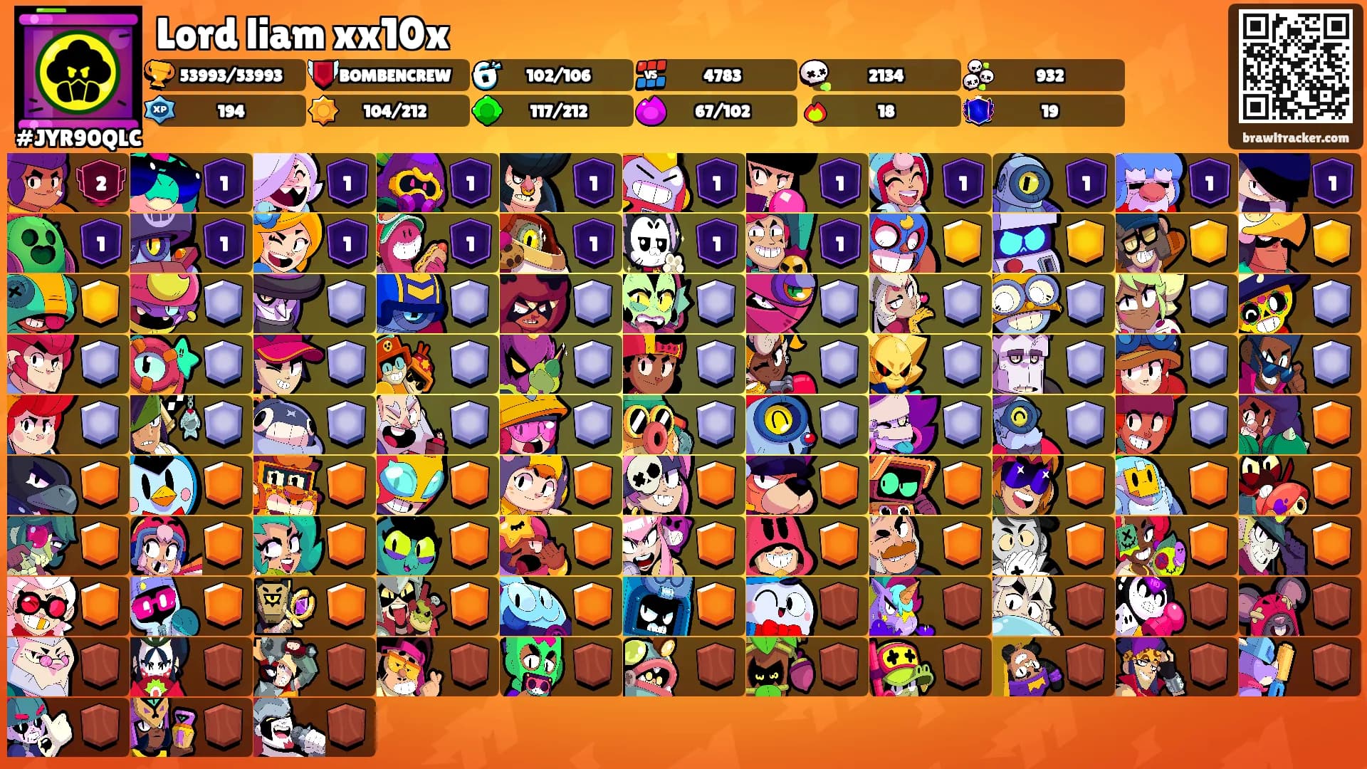 Lord liam xx10x's Ranks