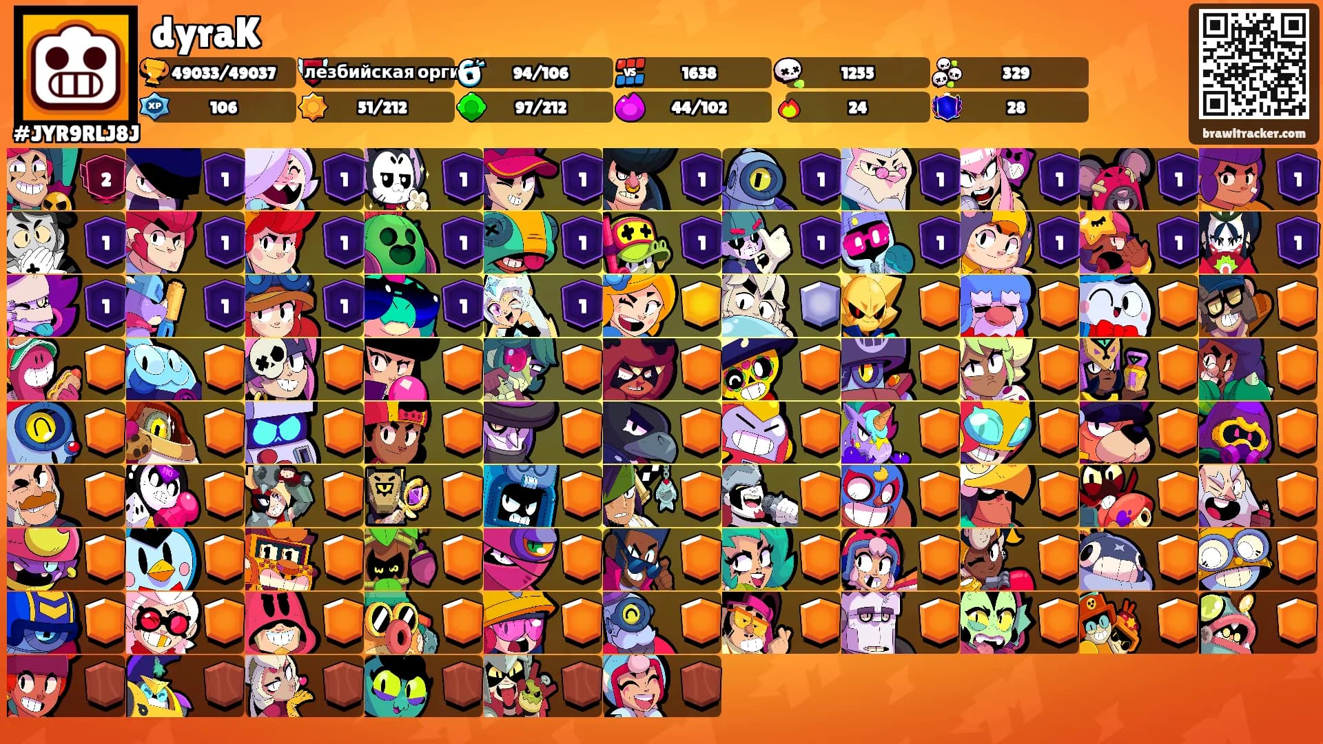 dyraK's Ranks