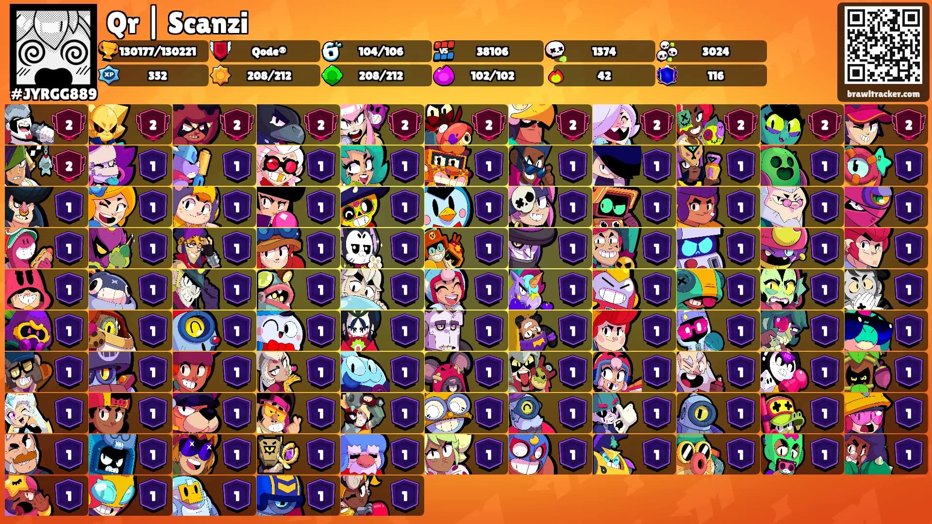 Qr | Scanzi's Ranks