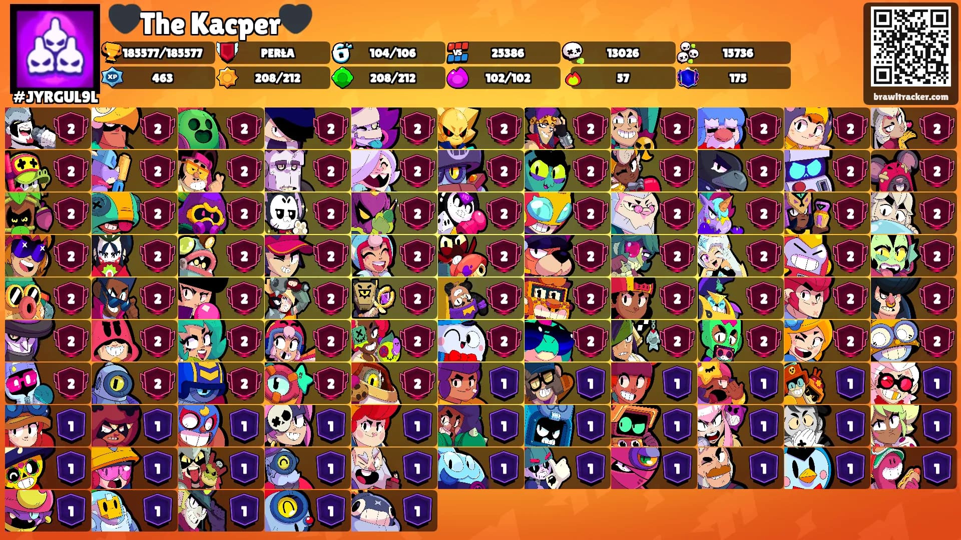 🖤The Kacper🖤's Ranks