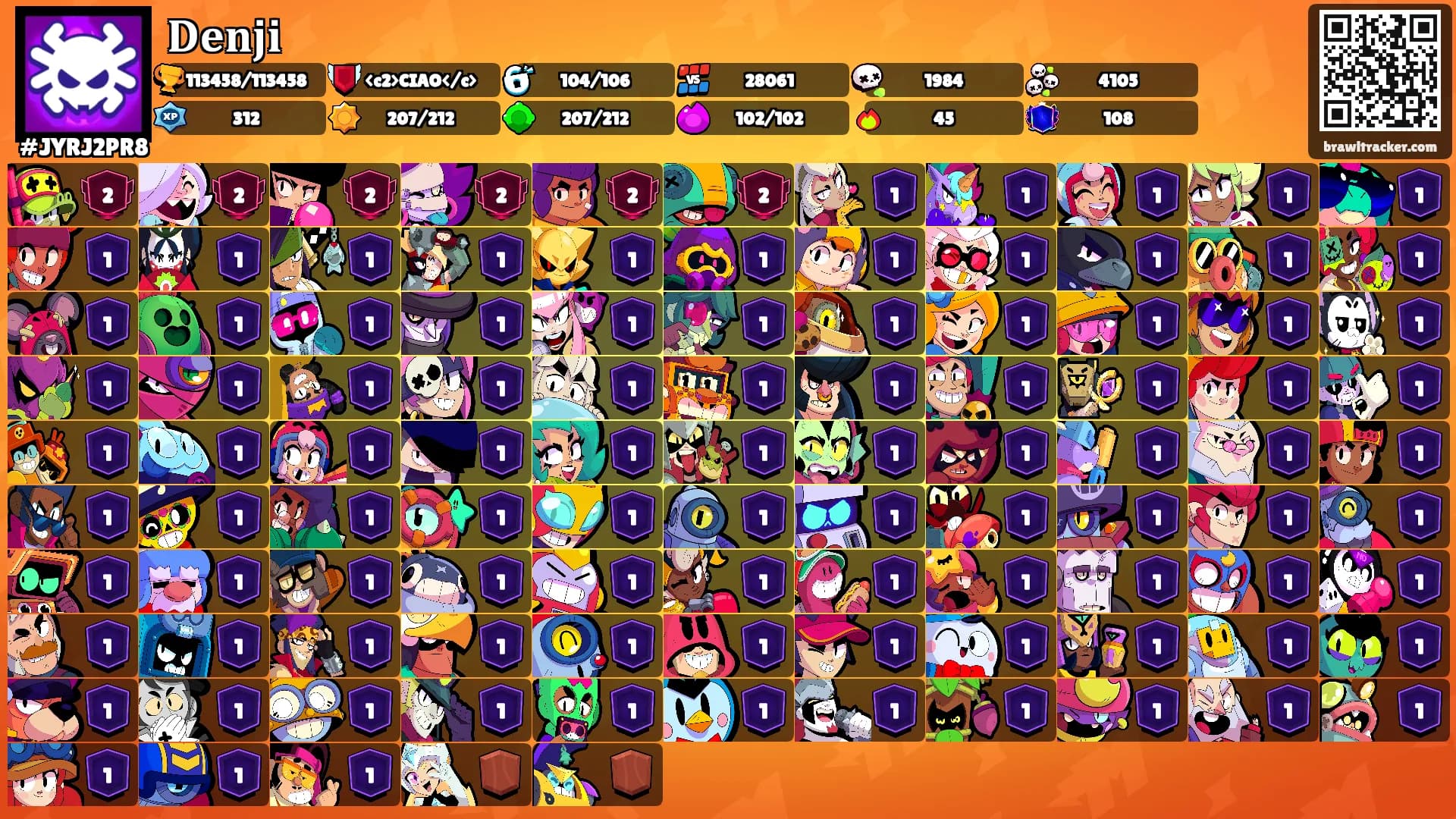 𝐃𝐞𝐧𝐣𝐢's Ranks