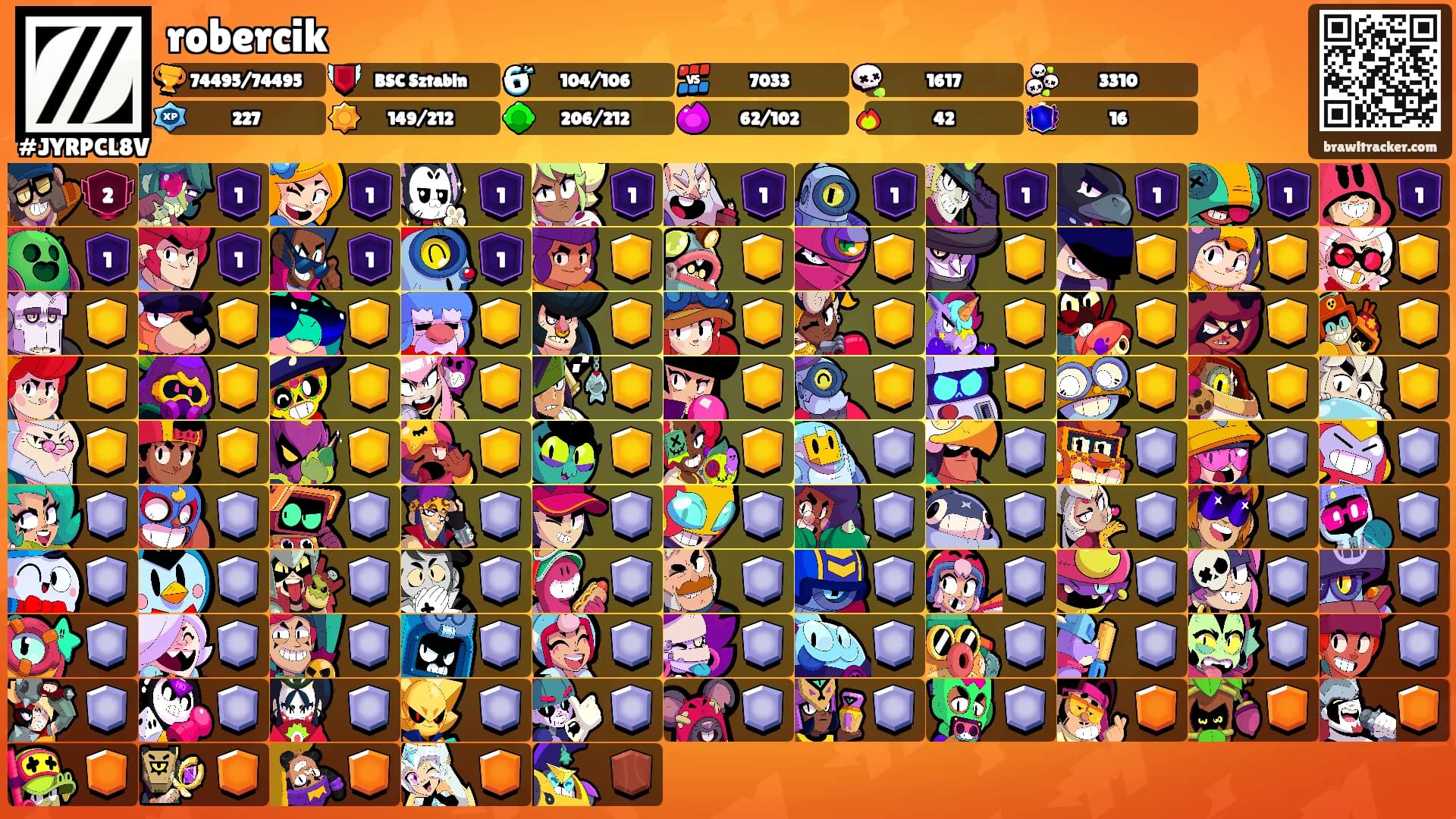 robercik's Ranks