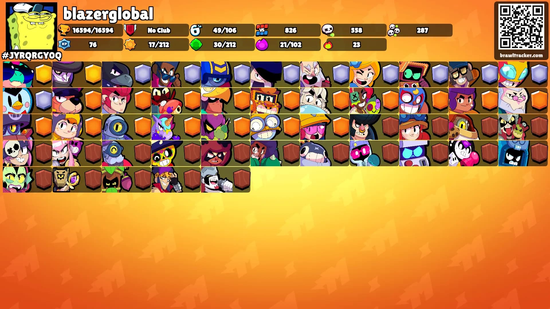 blazerglobal's Ranks