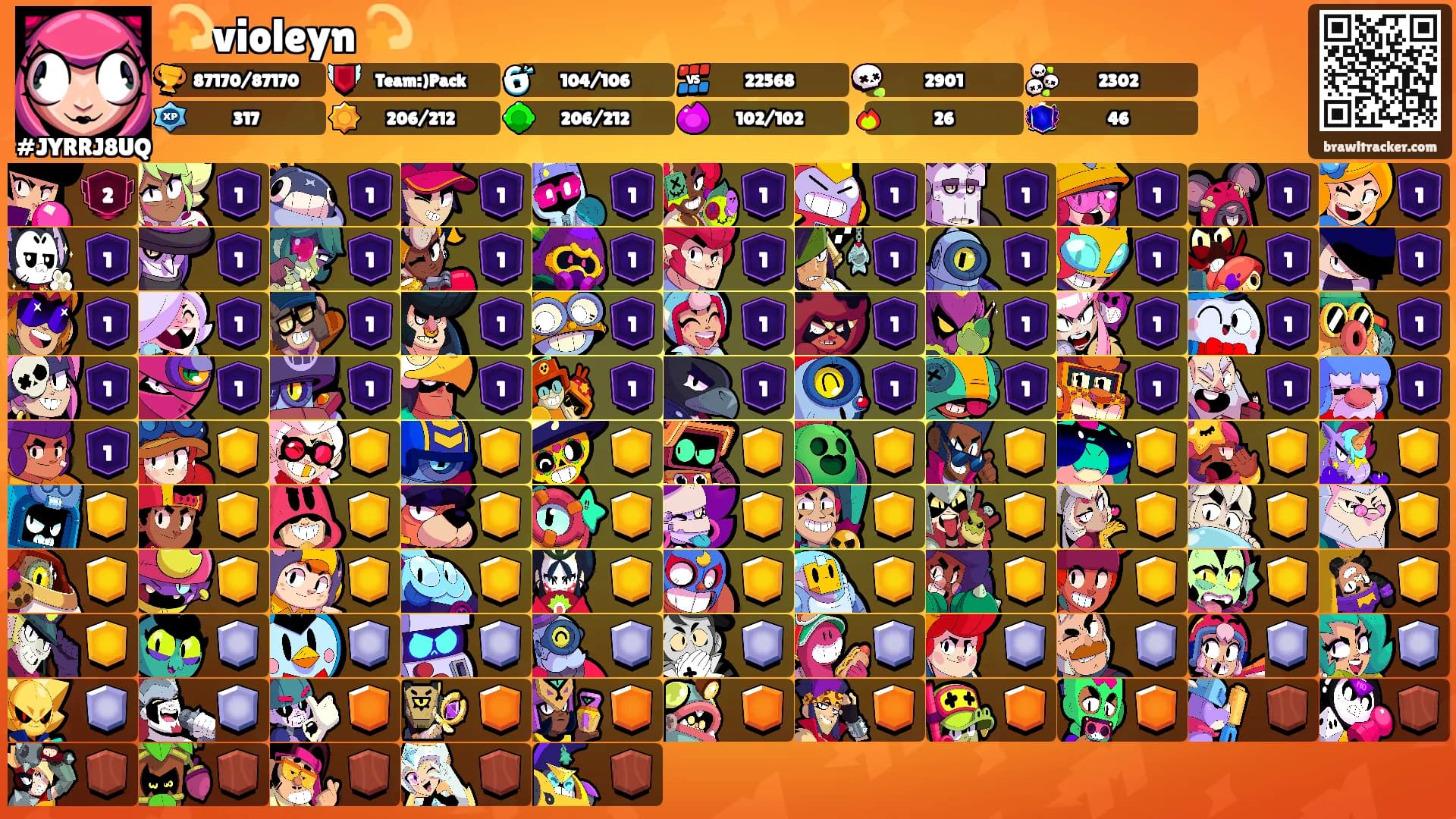 💫violeyn 💫's Ranks