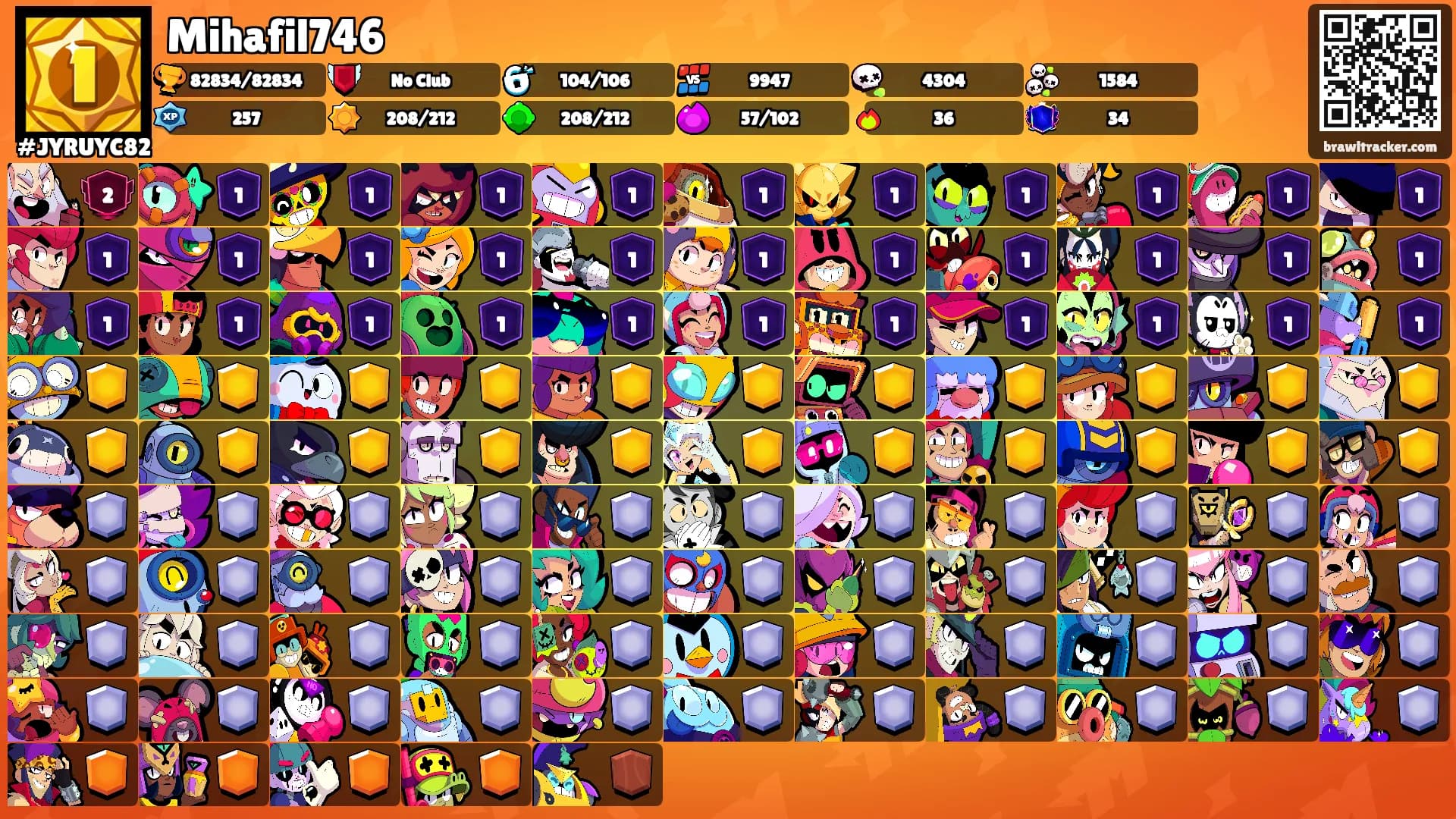 Mihafil746's Ranks