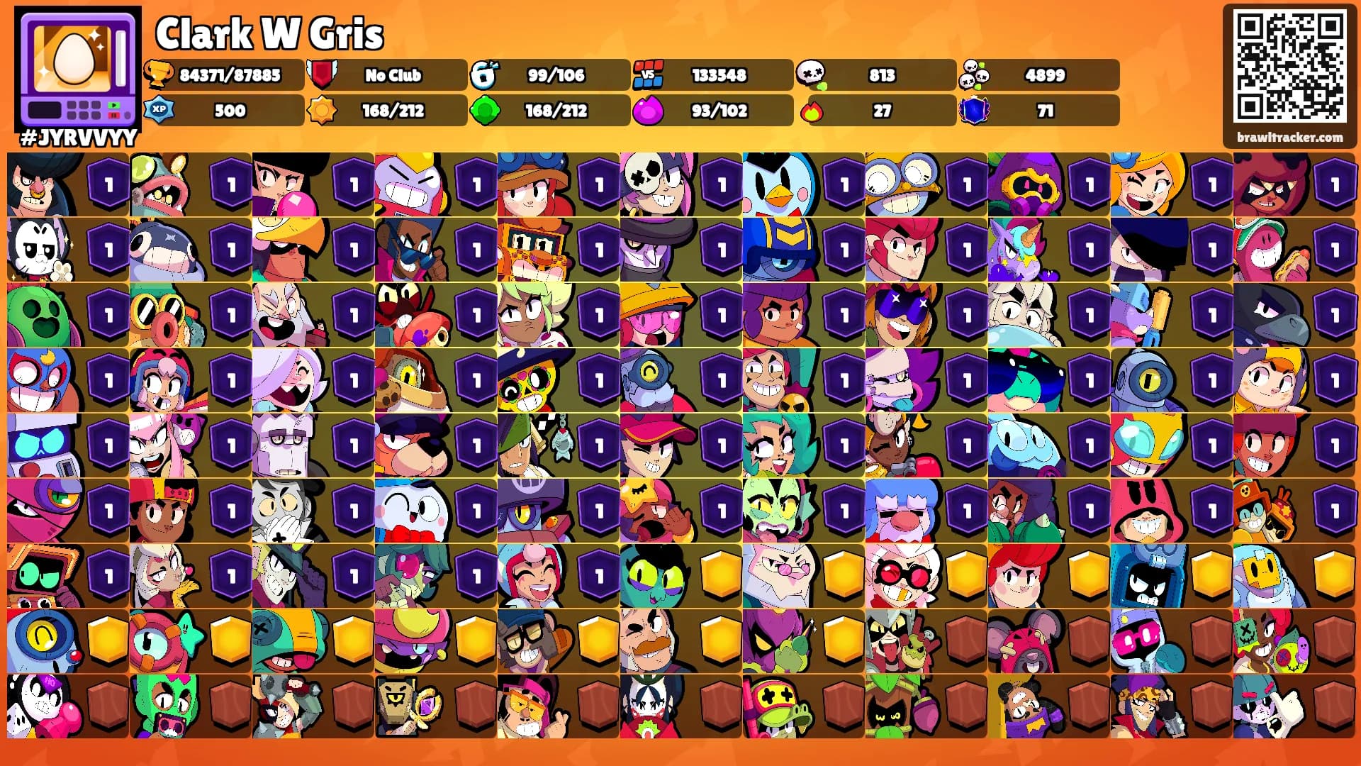 Clark W Gris's Ranks