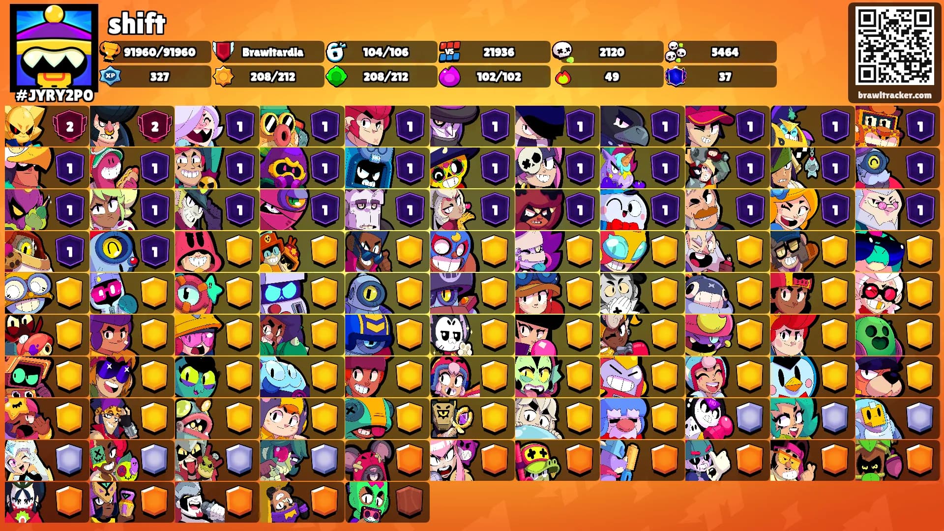 shift's Ranks