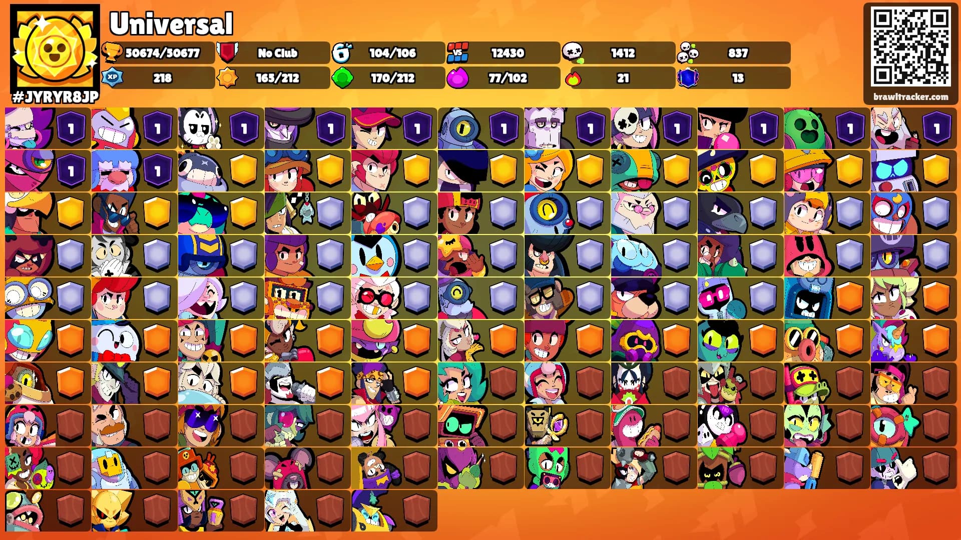 Universal's Ranks