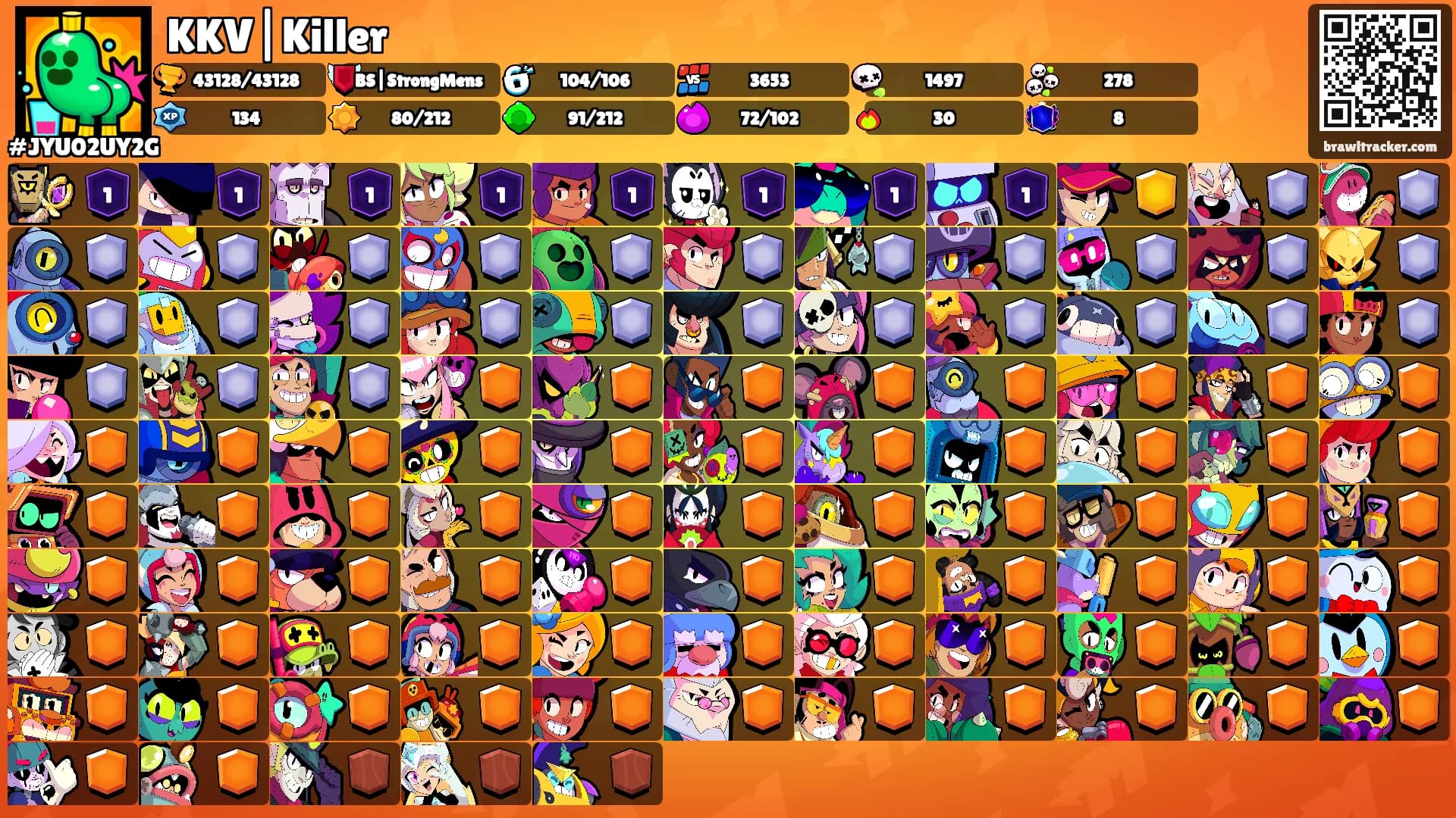 KKV|Killer's Ranks