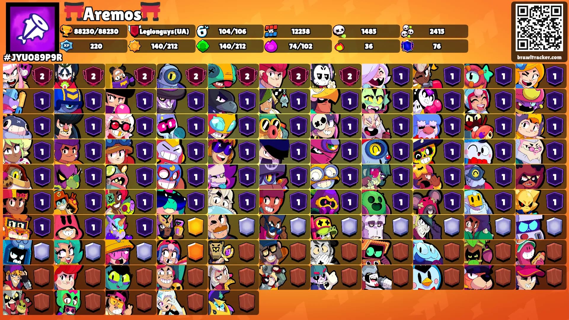 ⛩️Aremos⛩️'s Ranks