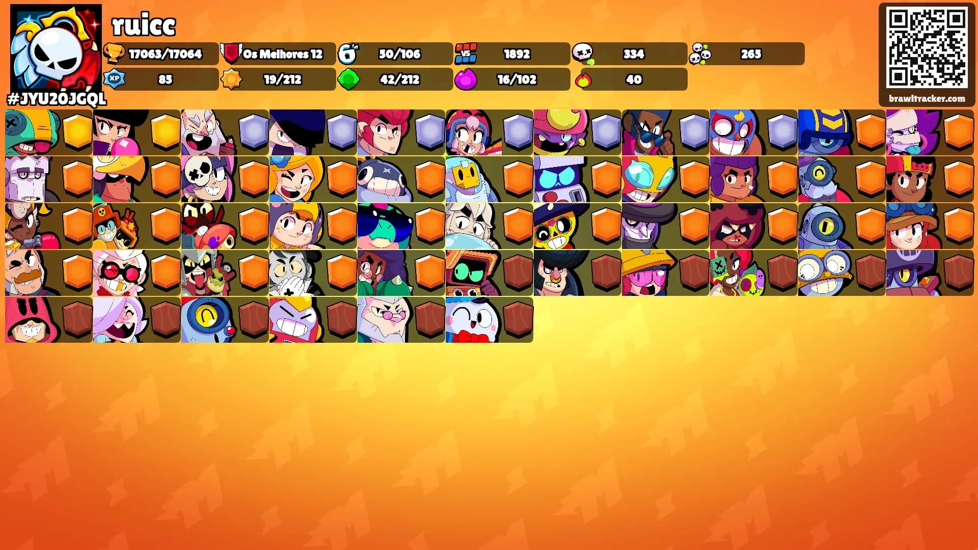 ruicc's Ranks