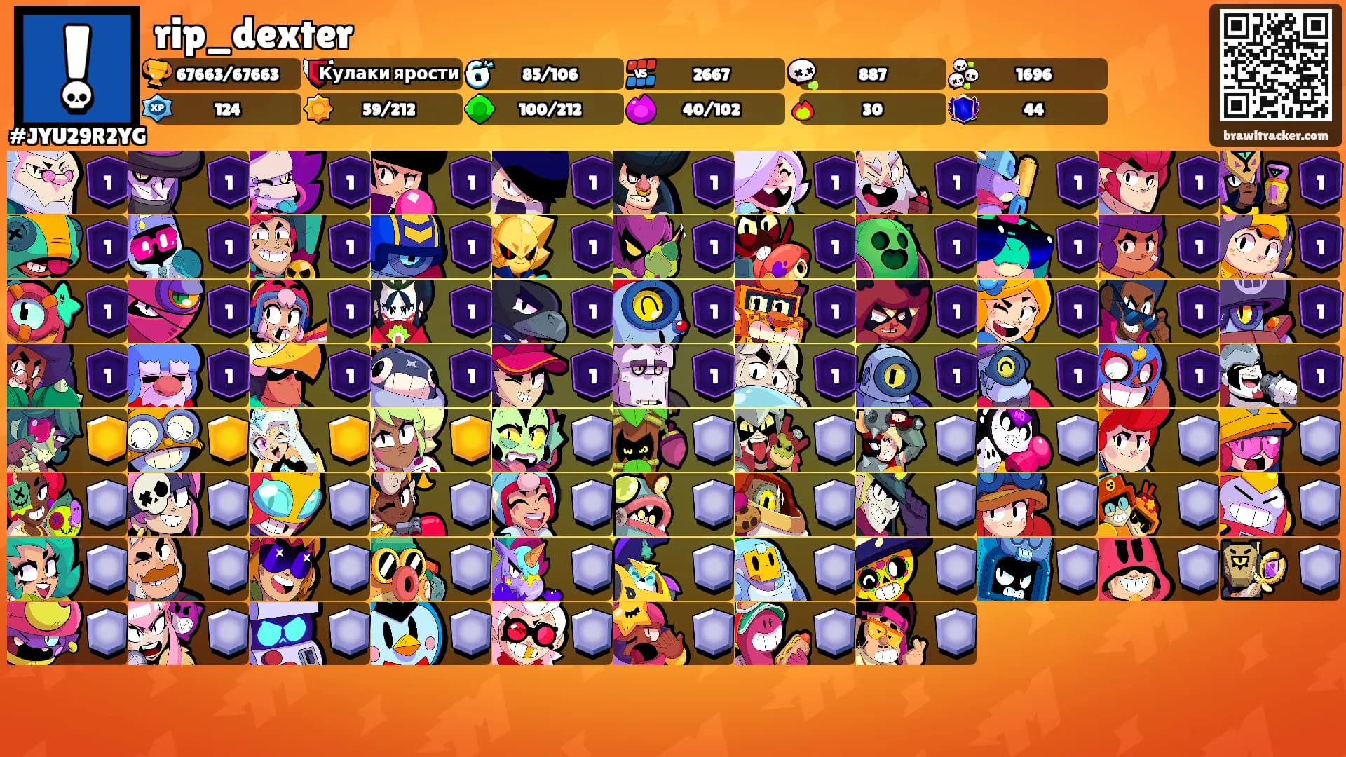 rip_dexter's Ranks
