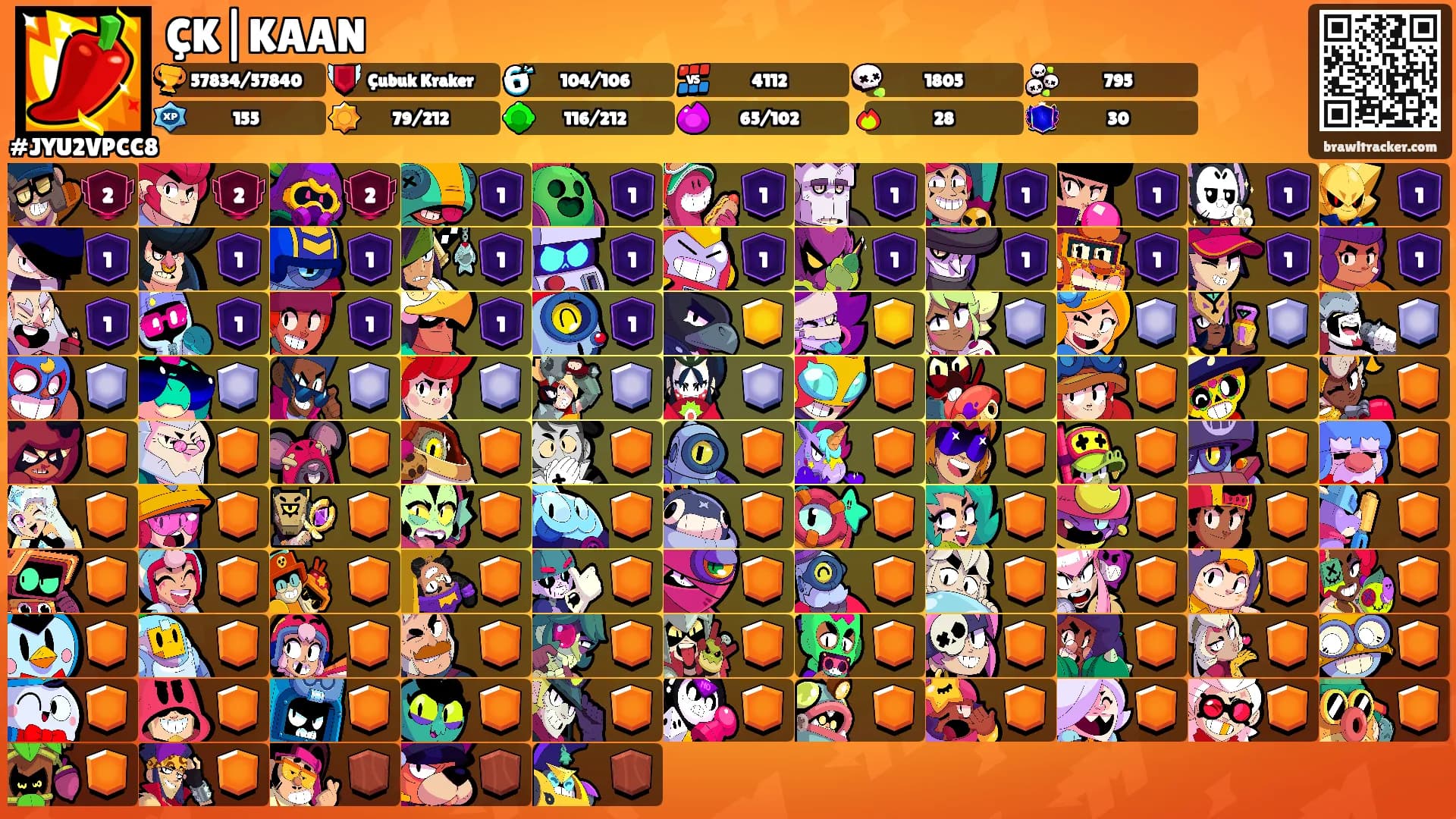 ÇK|KAAN's Ranks
