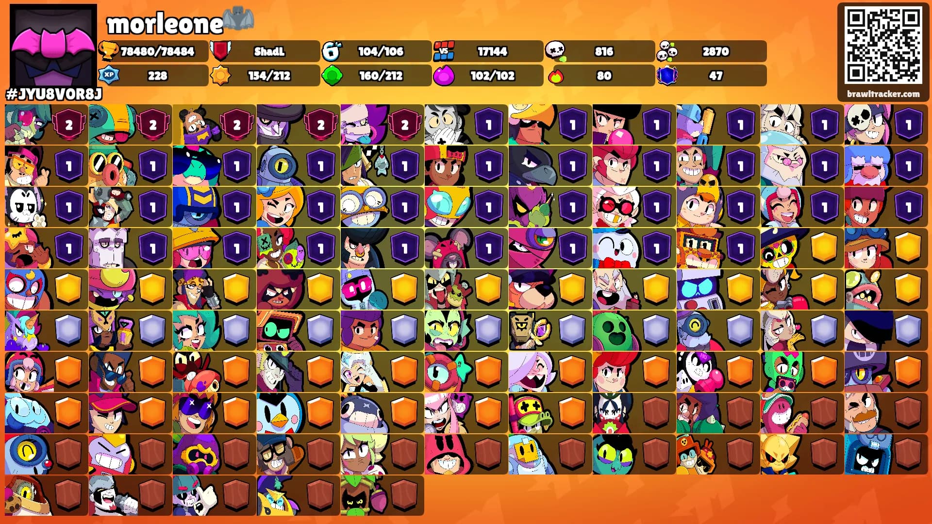 morleone🦇's Ranks