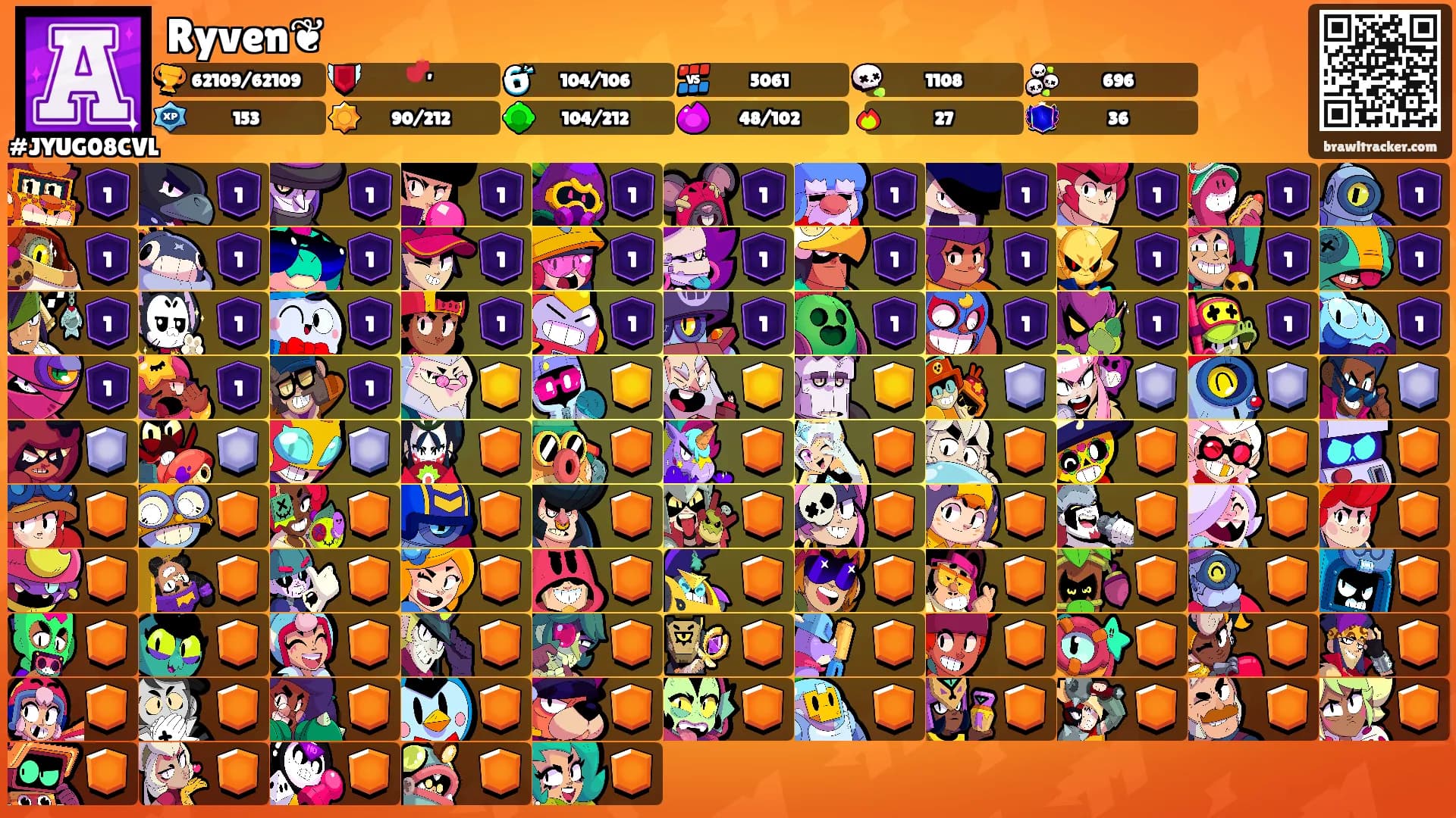 Ryven❦'s Ranks