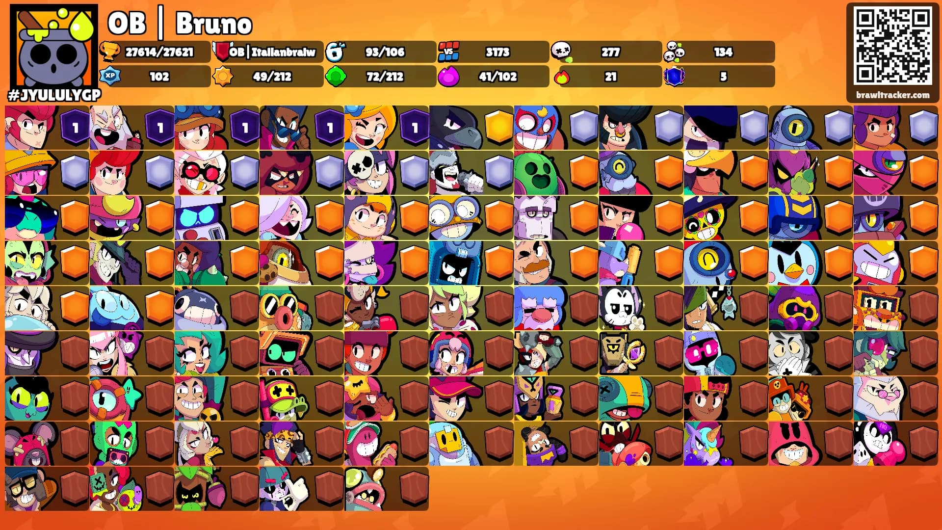 OB | Bruno's Ranks
